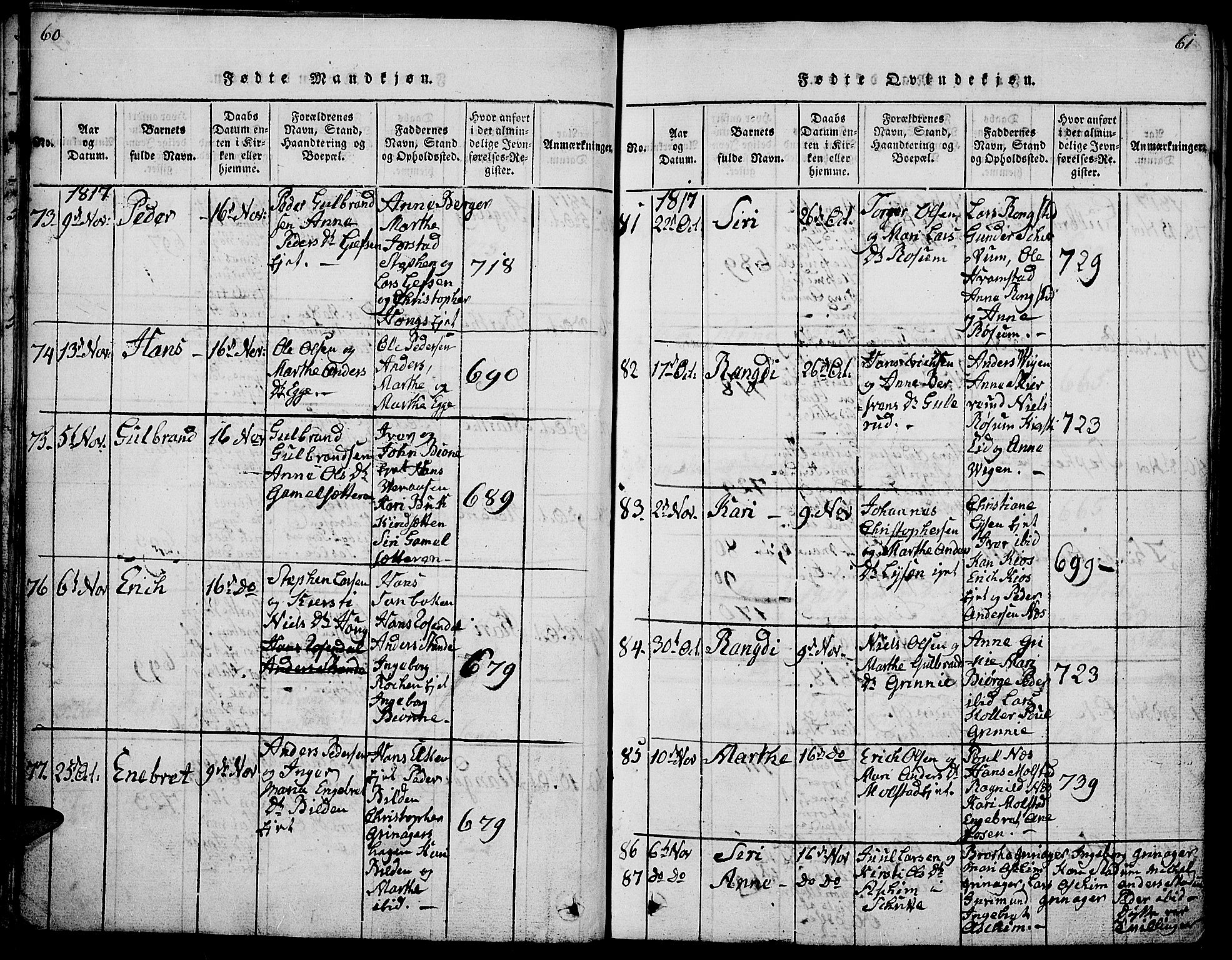 Gran prestekontor, SAH/PREST-112/H/Ha/Hab/L0001: Parish register (copy) no. 1, 1815-1824, p. 60-61