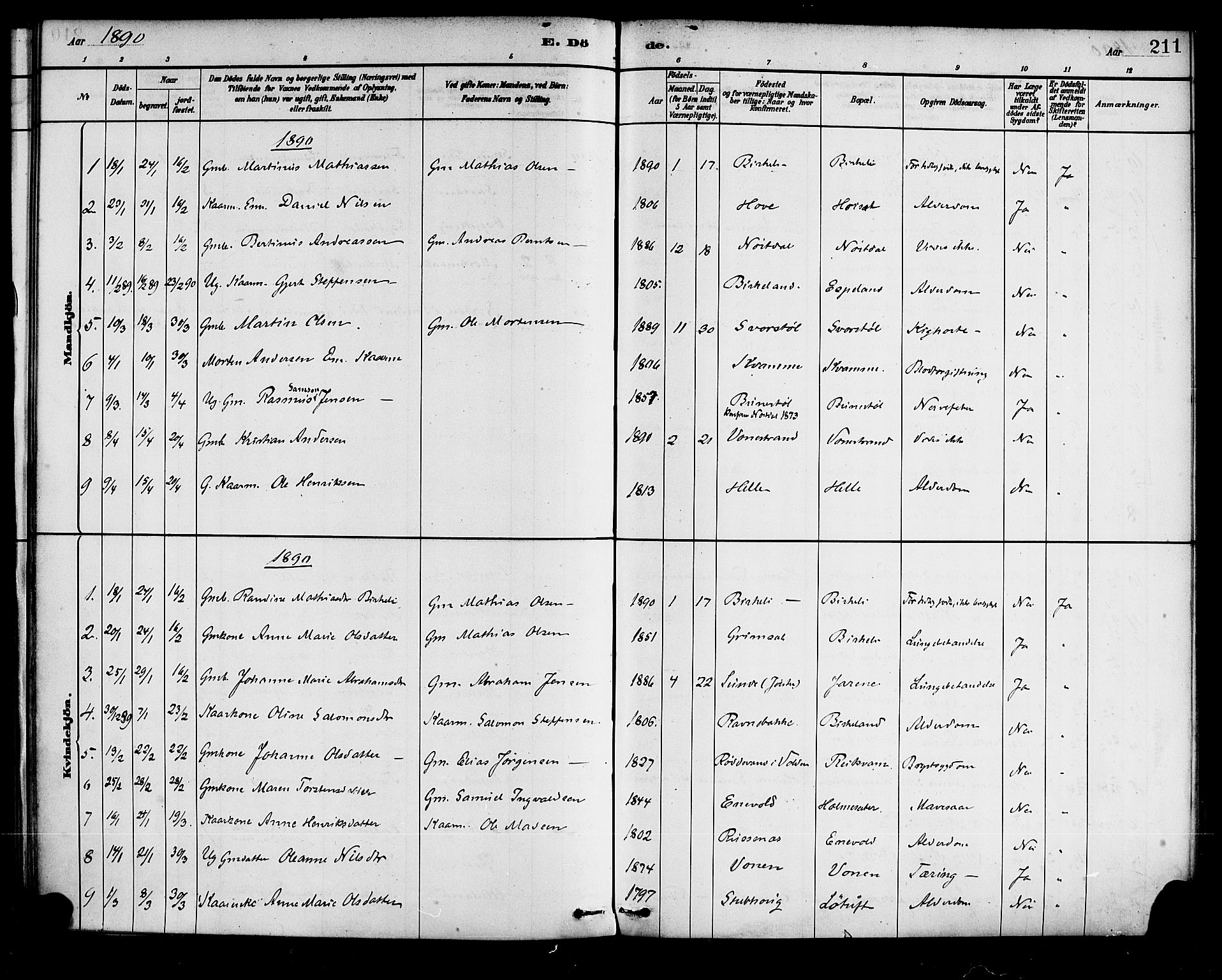 Førde sokneprestembete, SAB/A-79901/H/Haa/Haad/L0001: Parish register (official) no. D 1, 1881-1898, p. 211