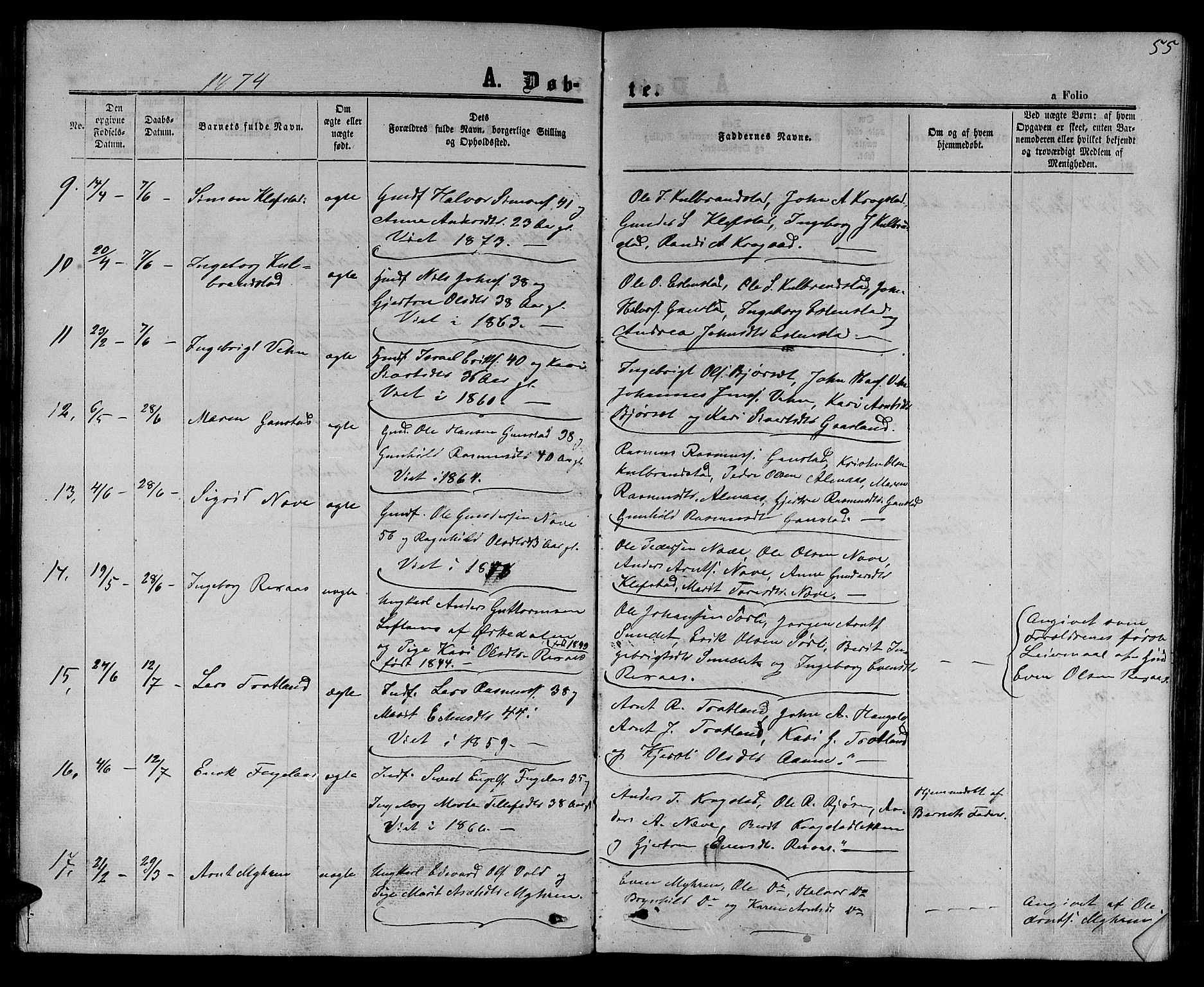 Ministerialprotokoller, klokkerbøker og fødselsregistre - Sør-Trøndelag, AV/SAT-A-1456/694/L1131: Parish register (copy) no. 694C03, 1858-1886, p. 55