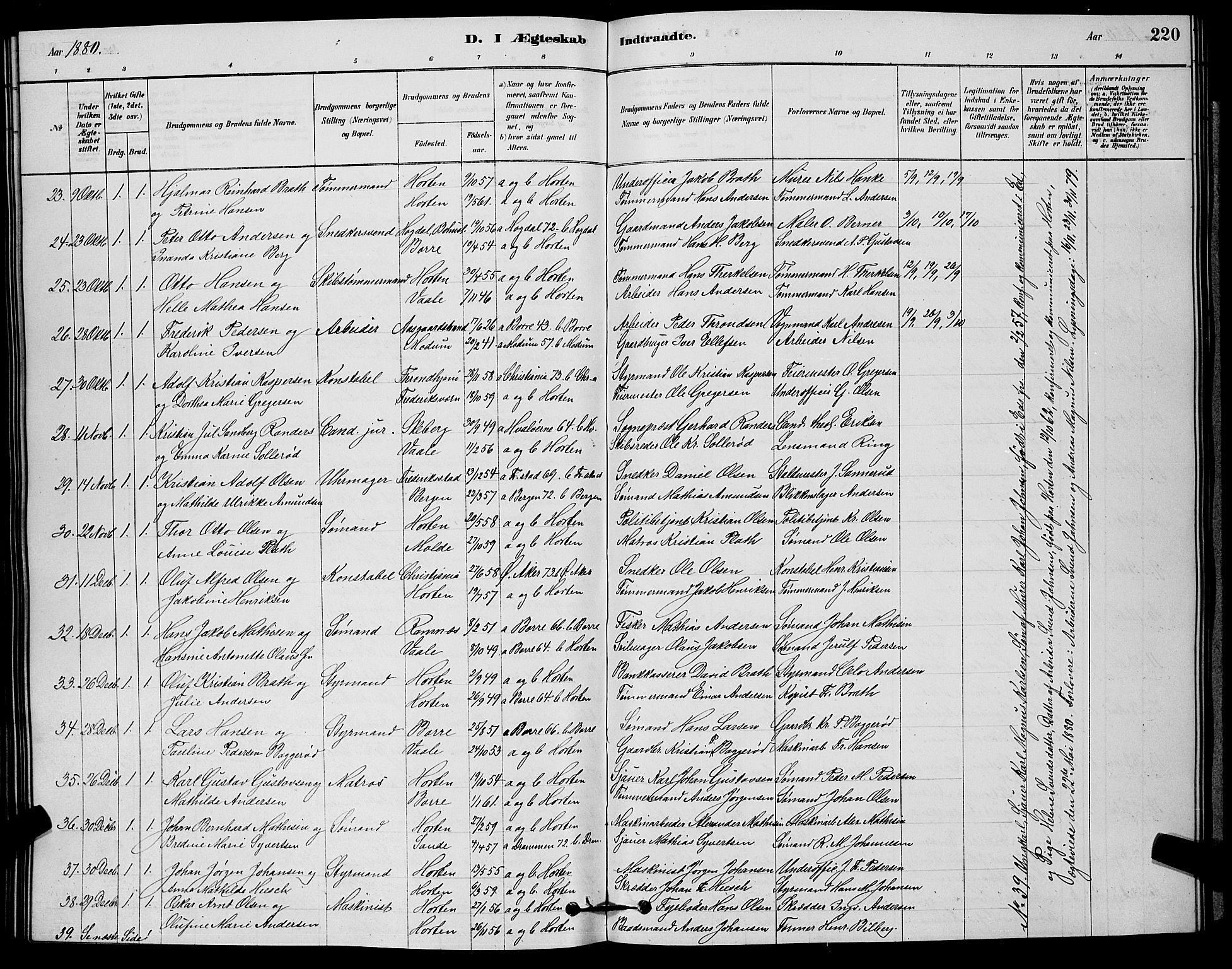 Horten kirkebøker, AV/SAKO-A-348/G/Ga/L0003: Parish register (copy) no. 4, 1878-1887, p. 220