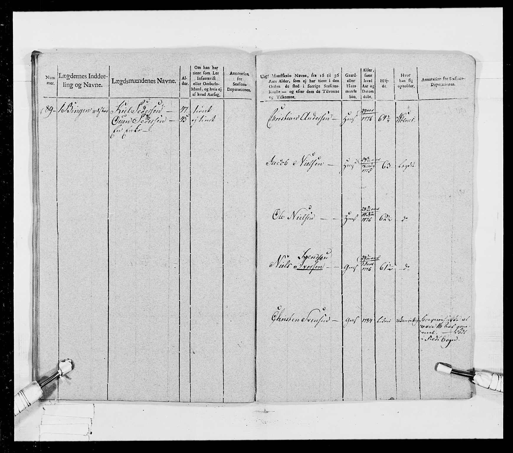 Generalitets- og kommissariatskollegiet, Det kongelige norske kommissariatskollegium, AV/RA-EA-5420/E/Eh/L0023: Norske jegerkorps, 1805, p. 181