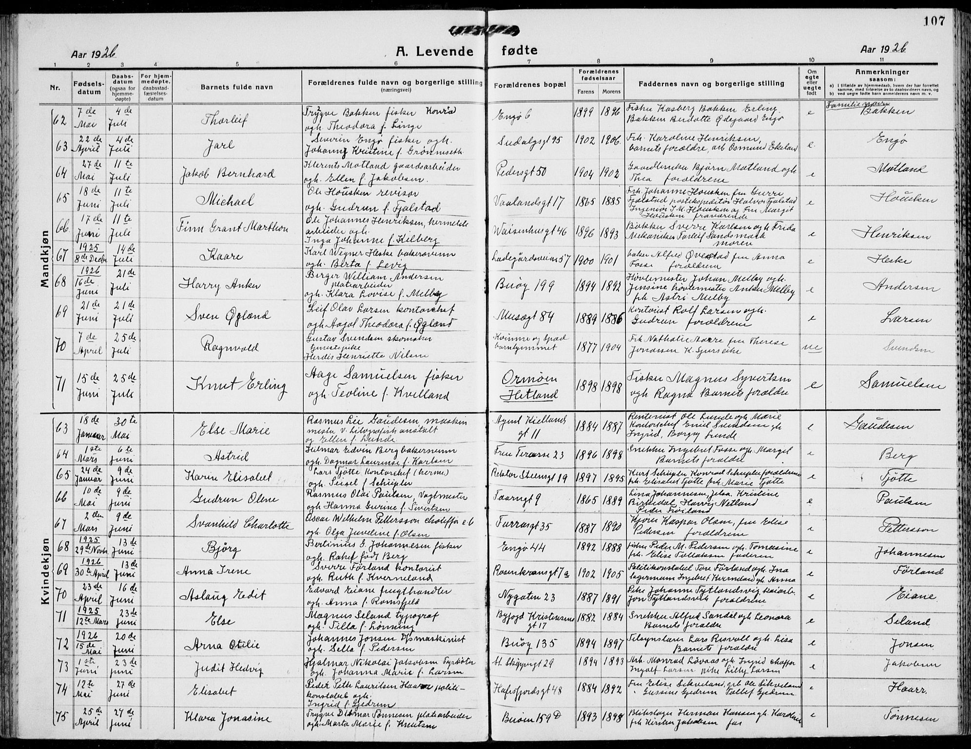 St. Petri sokneprestkontor, AV/SAST-A-101813/001/30/30BB/L0011: Parish register (copy) no. B 11, 1917-1940, p. 107