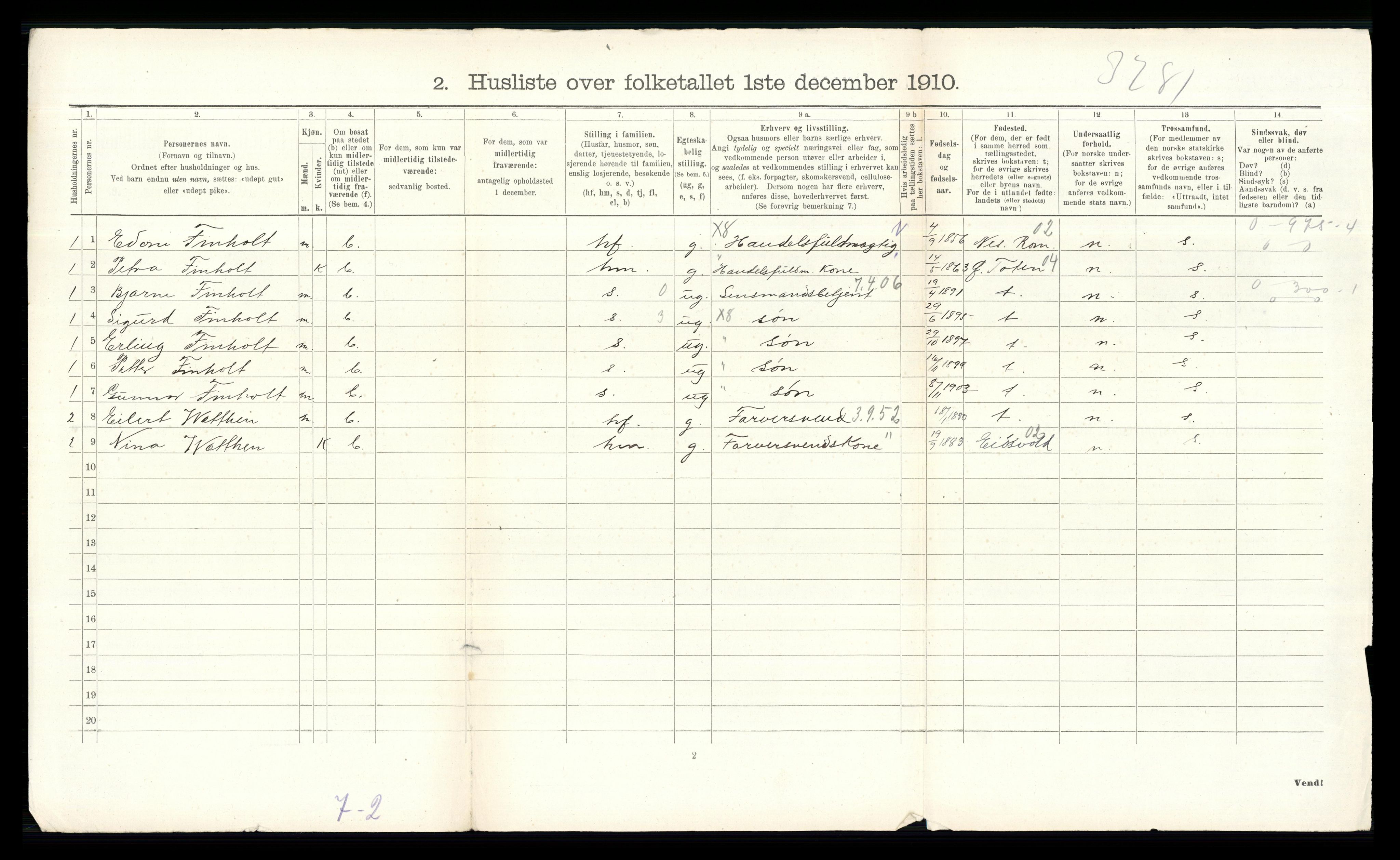 RA, 1910 census for Ullensaker, 1910, p. 1194