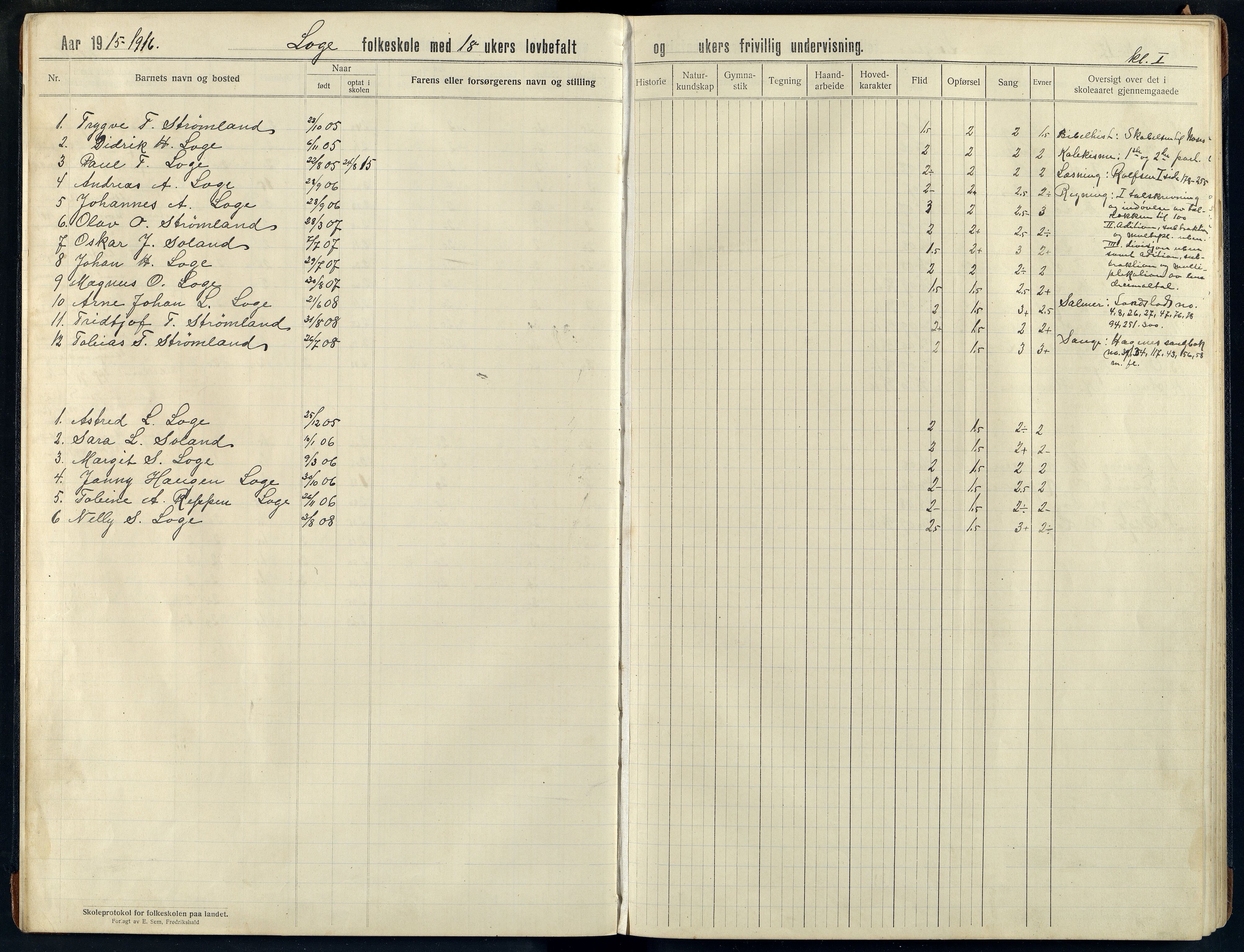 Nes kommune - Loga Skole, ARKSOR/1004NE552/H/L0002: Skoleprotokoll, 1915-1926