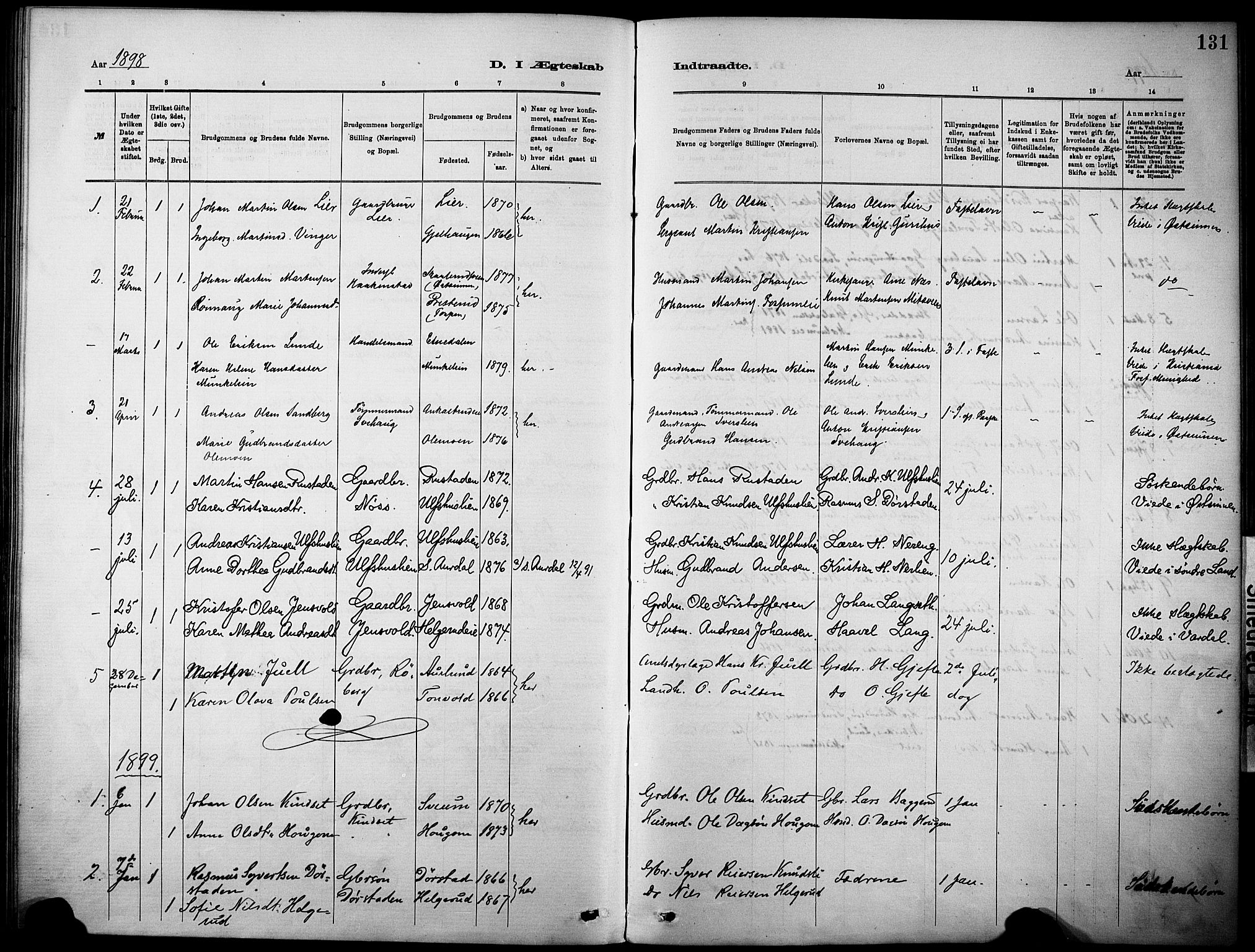 Nordre Land prestekontor, SAH/PREST-124/H/Ha/Haa/L0005: Parish register (official) no. 5, 1882-1903, p. 131