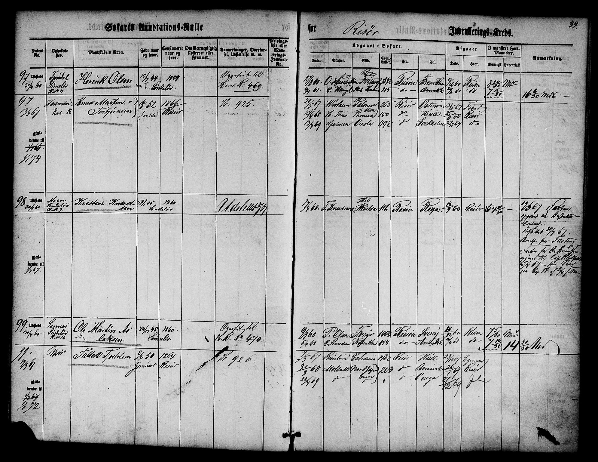 Risør mønstringskrets, AV/SAK-2031-0010/F/Fa/L0001: Annotasjonsrulle nr 1-435 med register, D-1, 1860-1865, p. 52