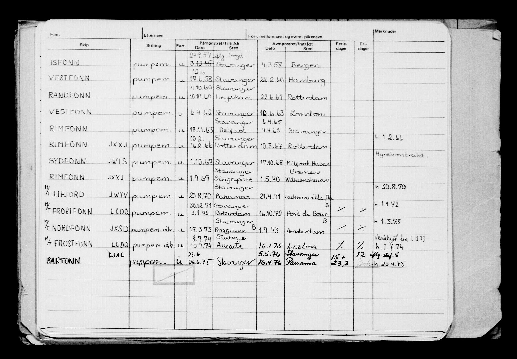 Direktoratet for sjømenn, AV/RA-S-3545/G/Gb/L0135: Hovedkort, 1915-1916, p. 57