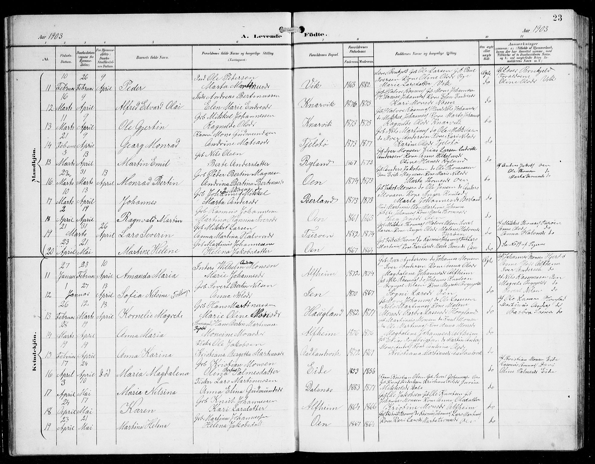 Herdla Sokneprestembete, AV/SAB-A-75701/H/Hab: Parish register (copy) no. C 1, 1900-1913, p. 23