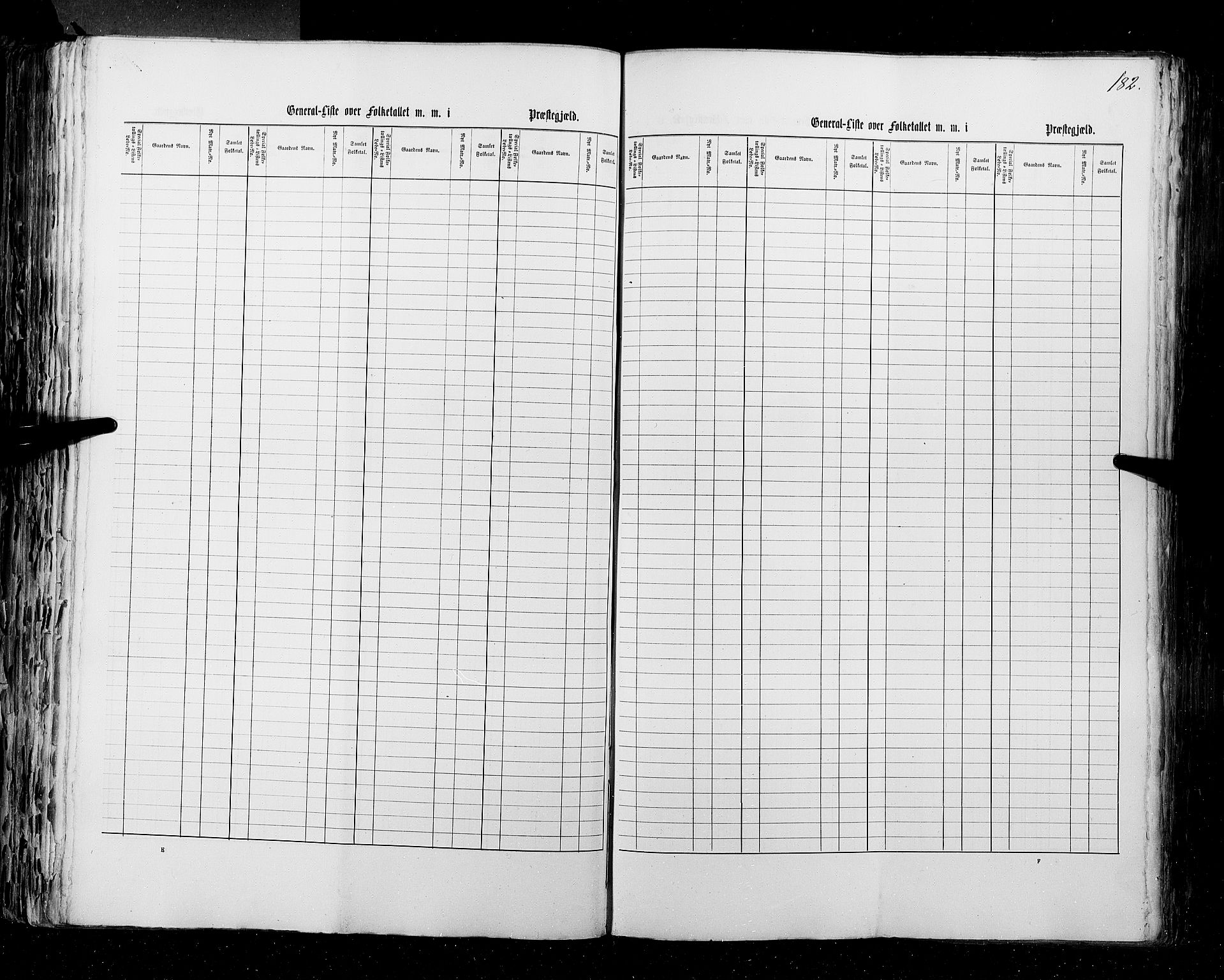 RA, Census 1855, vol. 1: Akershus amt, Smålenenes amt og Hedemarken amt, 1855, p. 182