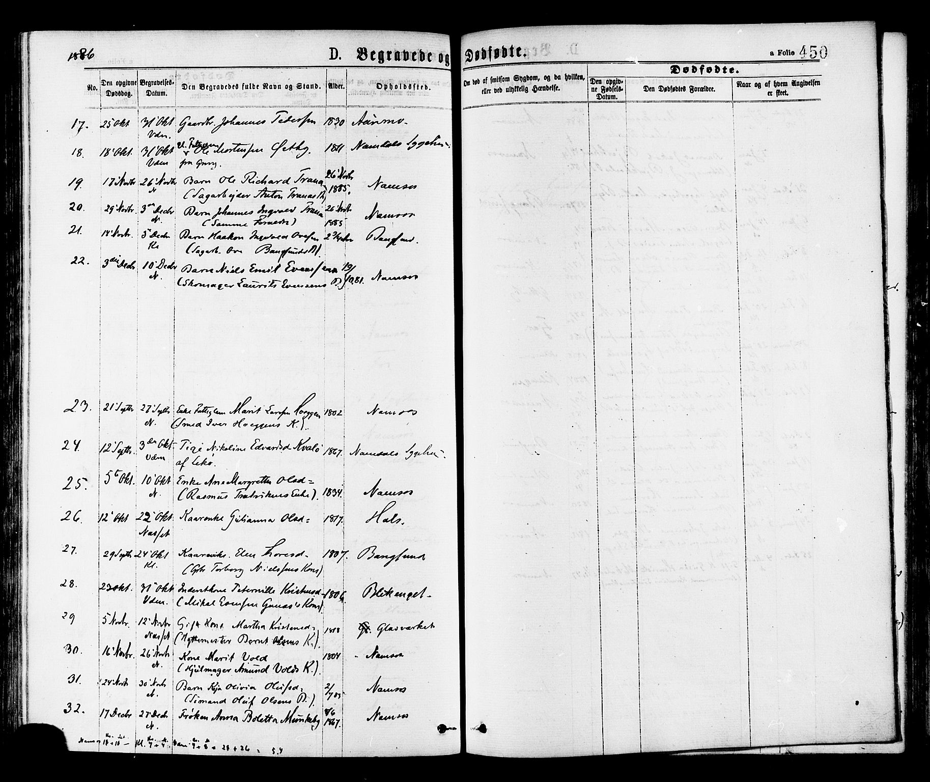 Ministerialprotokoller, klokkerbøker og fødselsregistre - Nord-Trøndelag, AV/SAT-A-1458/768/L0572: Parish register (official) no. 768A07, 1874-1886, p. 450