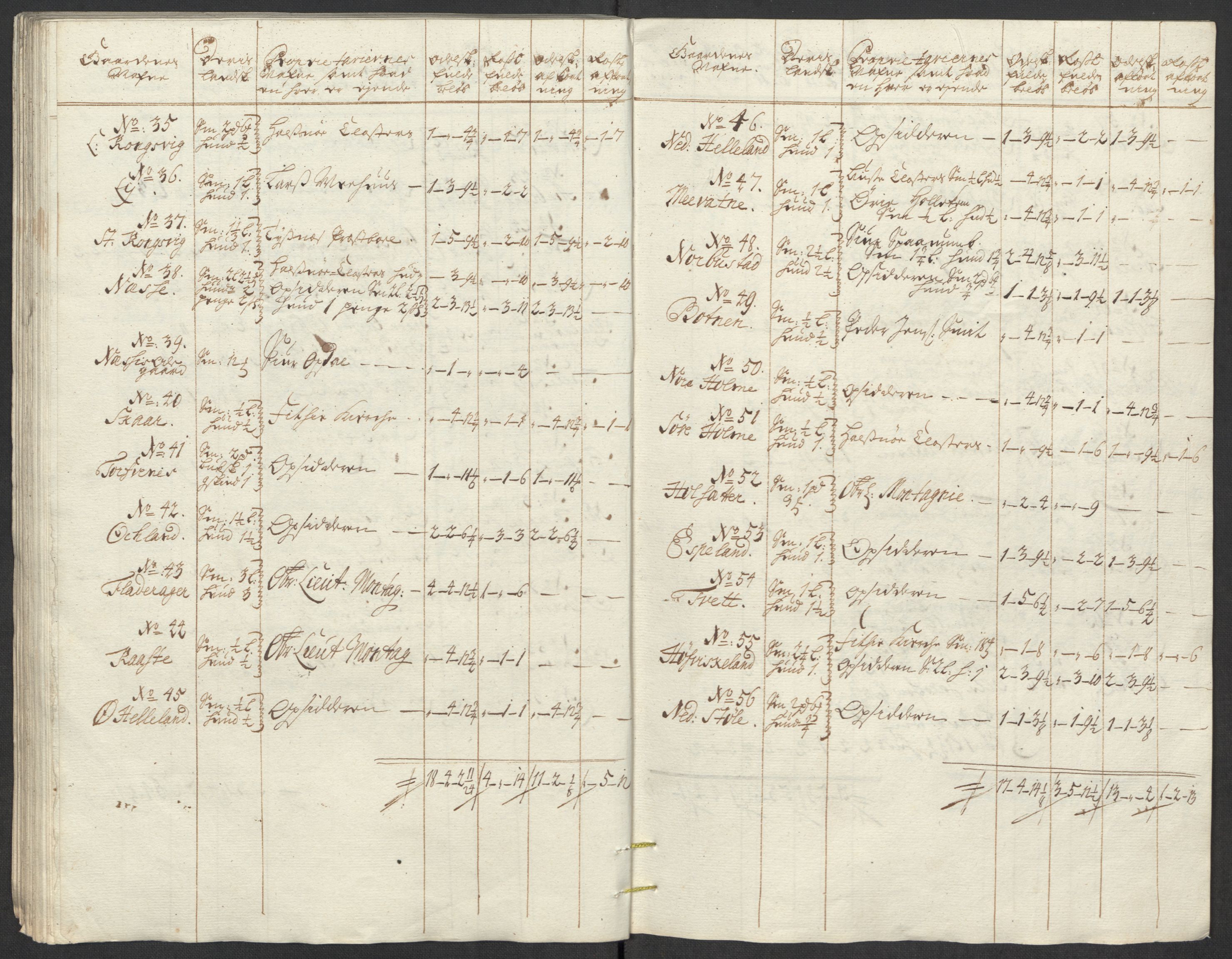 Rentekammeret inntil 1814, Reviderte regnskaper, Fogderegnskap, AV/RA-EA-4092/R48/L2988: Fogderegnskap Sunnhordland og Hardanger, 1712, p. 111