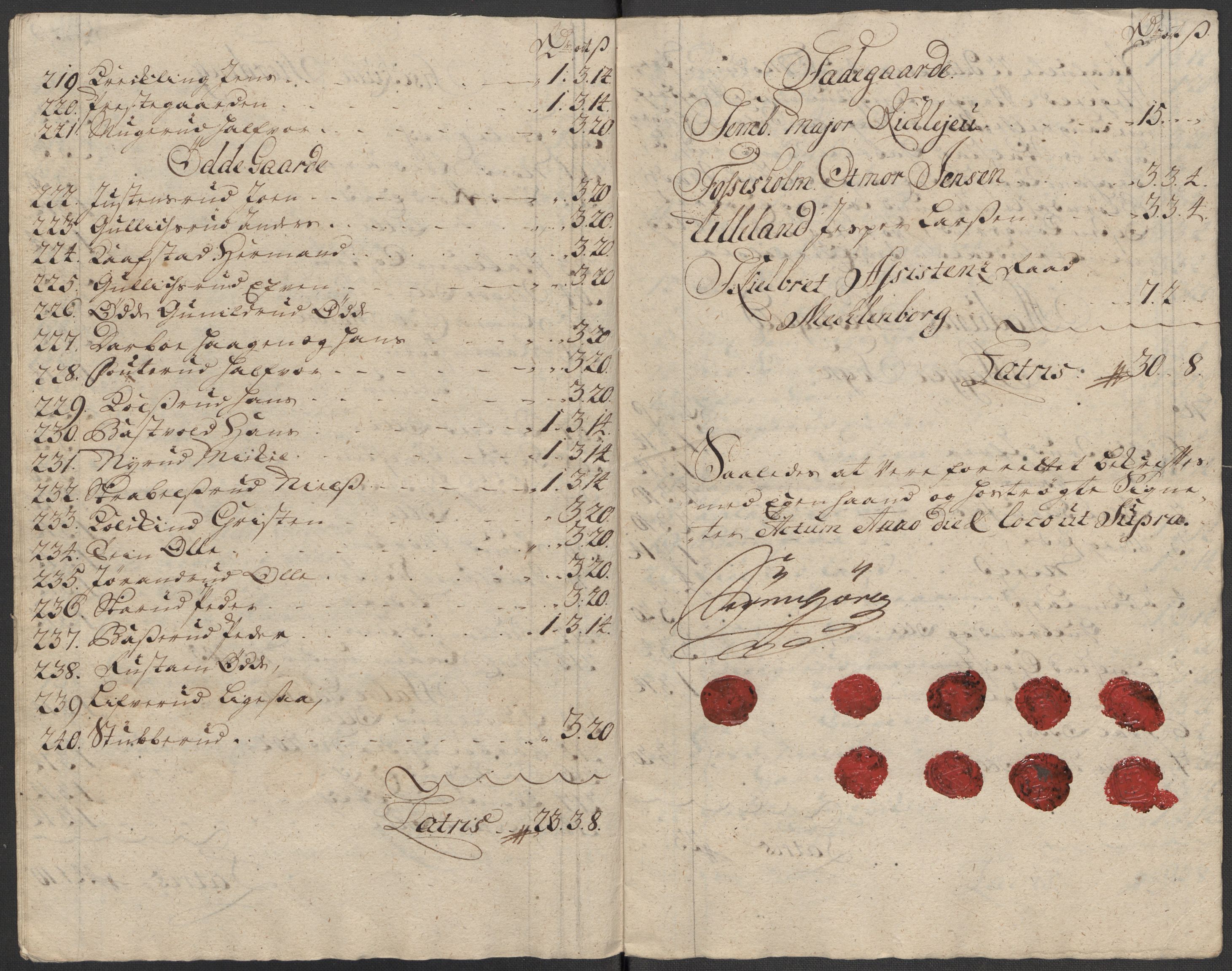 Rentekammeret inntil 1814, Reviderte regnskaper, Fogderegnskap, AV/RA-EA-4092/R31/L1711: Fogderegnskap Hurum, Røyken, Eiker, Lier og Buskerud, 1717, p. 210