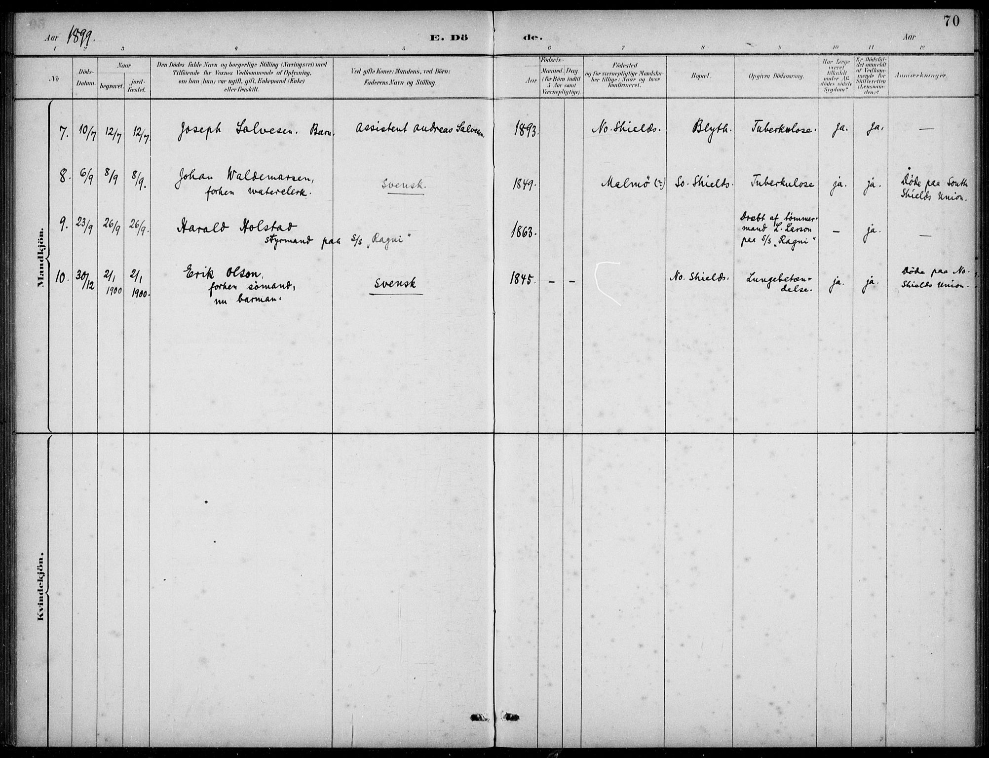 Den norske sjømannsmisjon i utlandet/Tyne-havnene (North Shields og New Castle), AV/SAB-SAB/PA-0101/H/Ha/L0002: Parish register (official) no. A 2, 1883-1938, p. 70