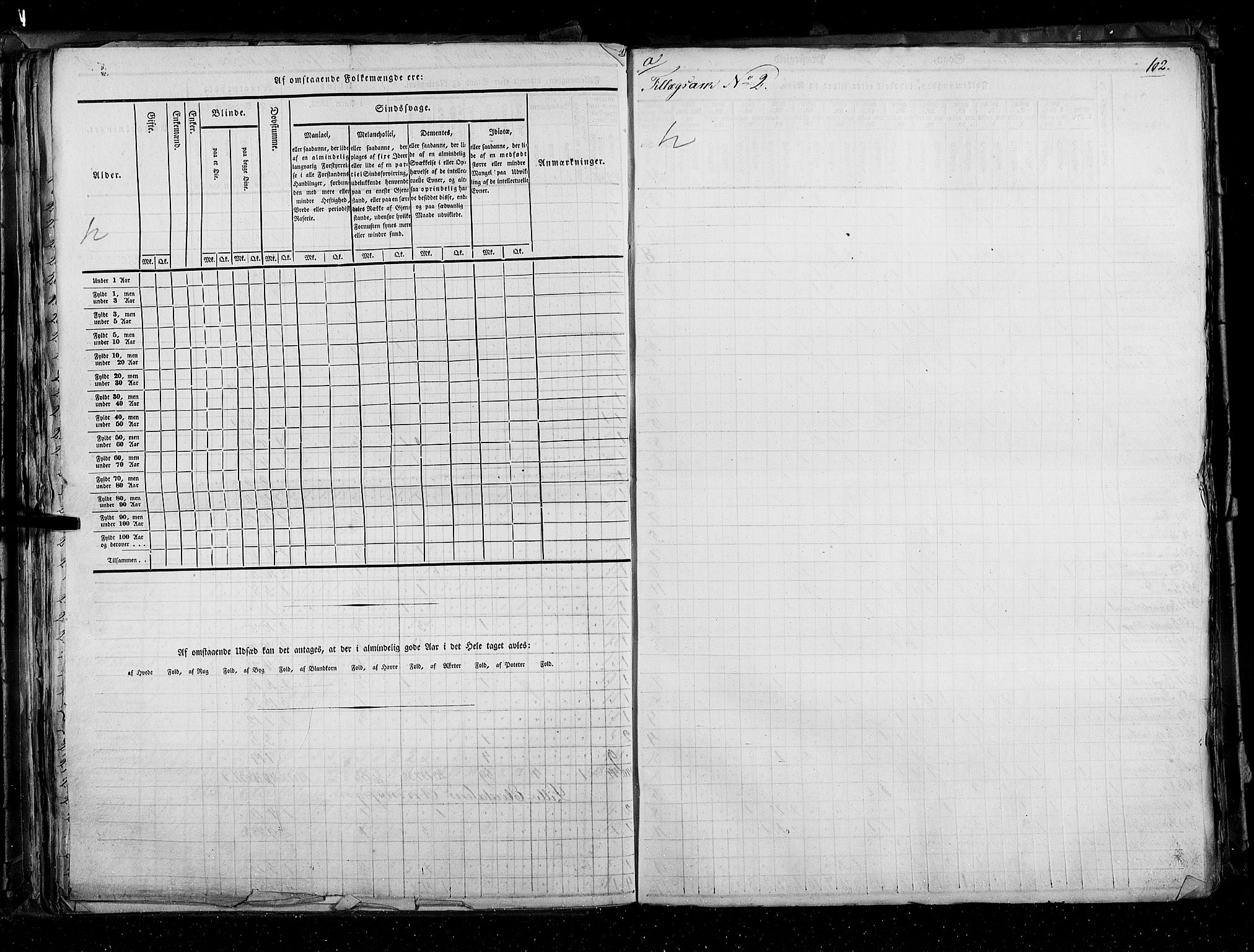 RA, Census 1835, vol. 3: Hedemarken amt og Kristians amt, 1835, p. 102