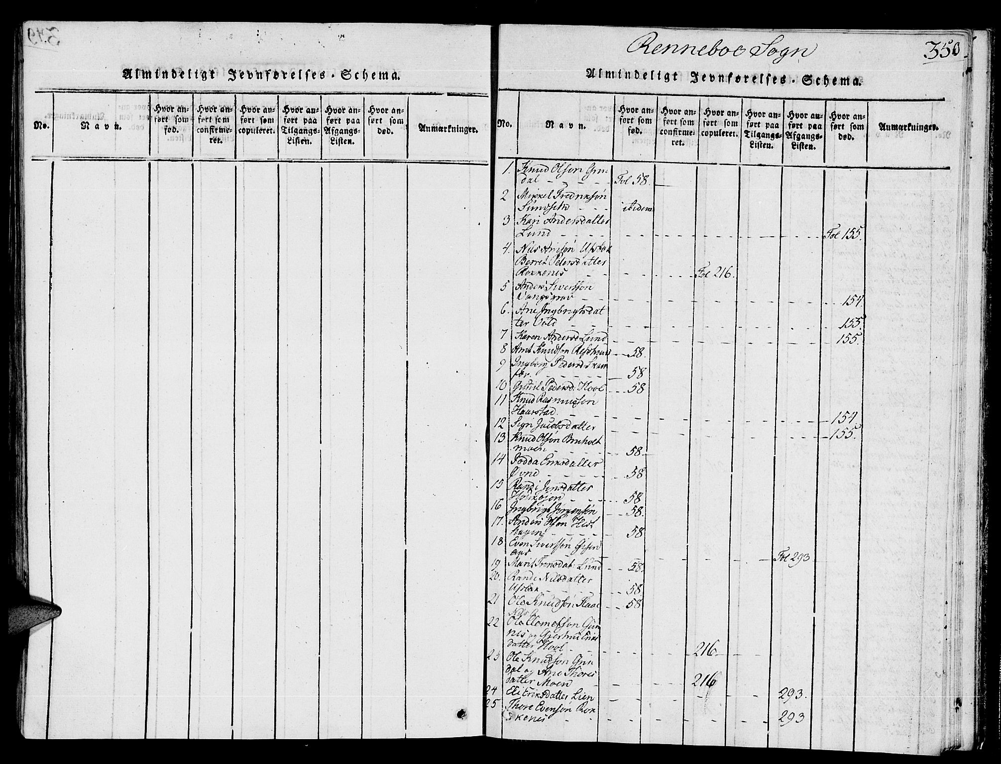 Ministerialprotokoller, klokkerbøker og fødselsregistre - Sør-Trøndelag, SAT/A-1456/672/L0854: Parish register (official) no. 672A06 /2, 1816-1829, p. 350
