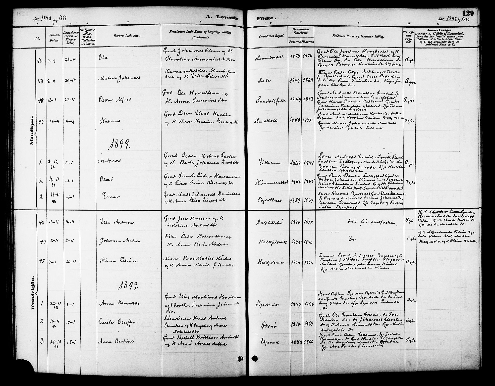 Ministerialprotokoller, klokkerbøker og fødselsregistre - Møre og Romsdal, SAT/A-1454/511/L0158: Parish register (copy) no. 511C04, 1884-1903, p. 129