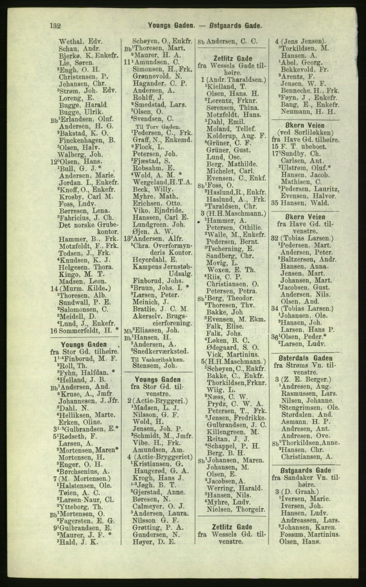 Kristiania/Oslo adressebok, PUBL/-, 1884, p. 132