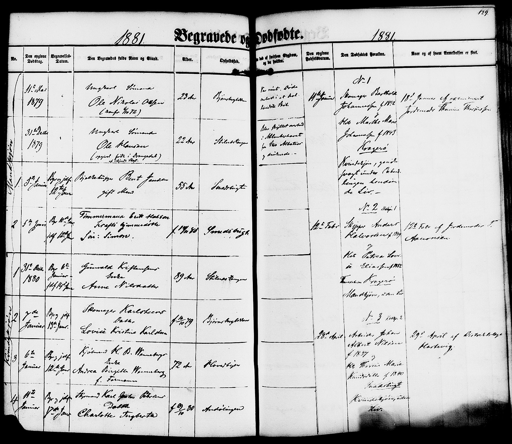 Kragerø kirkebøker, SAKO/A-278/F/Fa/L0010: Parish register (official) no. 10, 1861-1885, p. 129