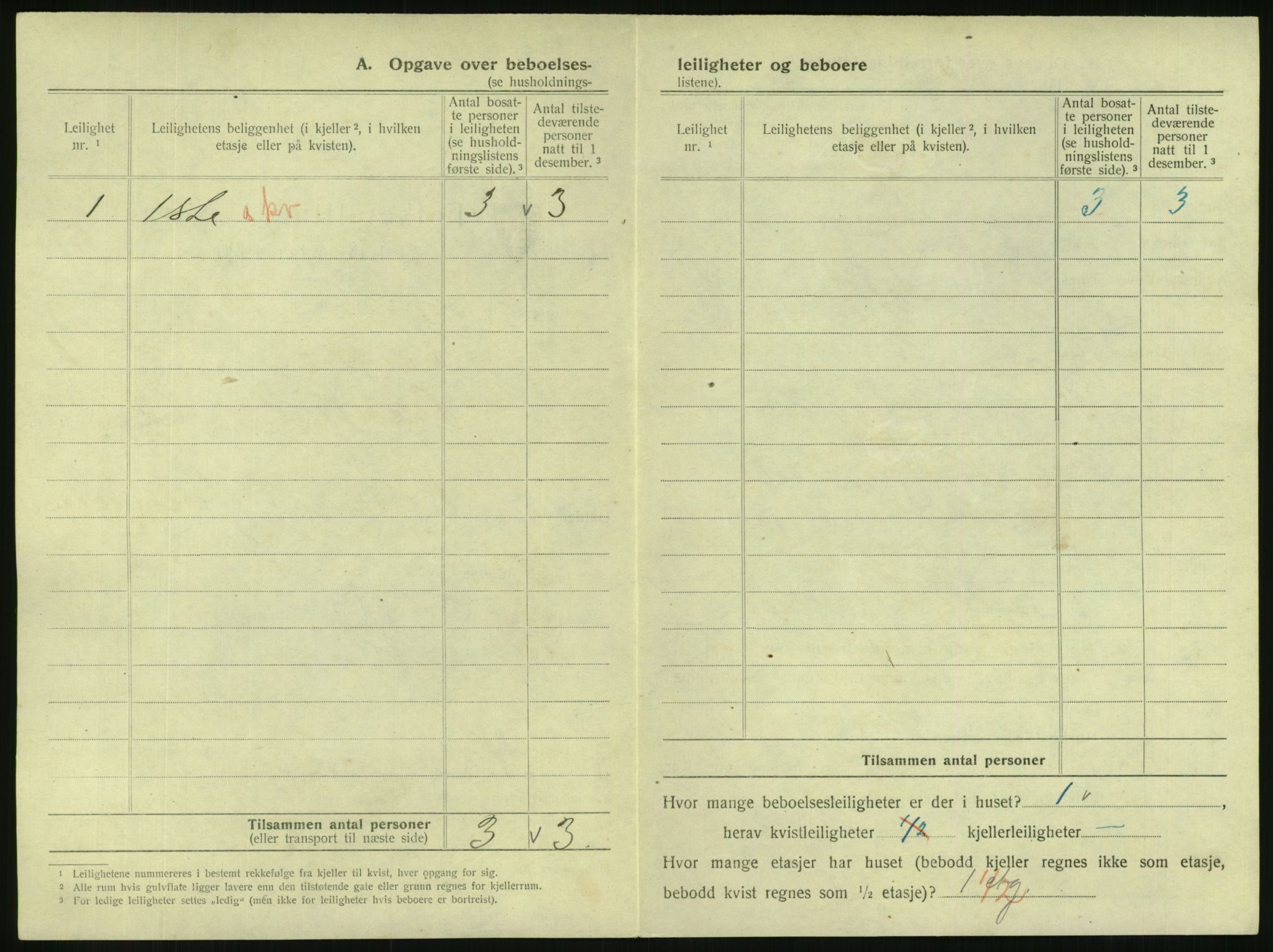 SAKO, 1920 census for Svelvik, 1920, p. 178