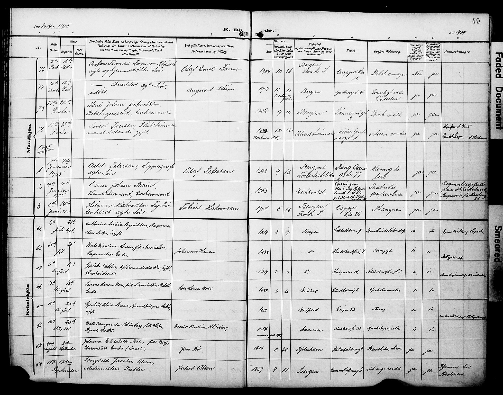 Domkirken sokneprestembete, SAB/A-74801/H/Hab/L0042: Parish register (copy) no. E 6, 1900-1929, p. 49