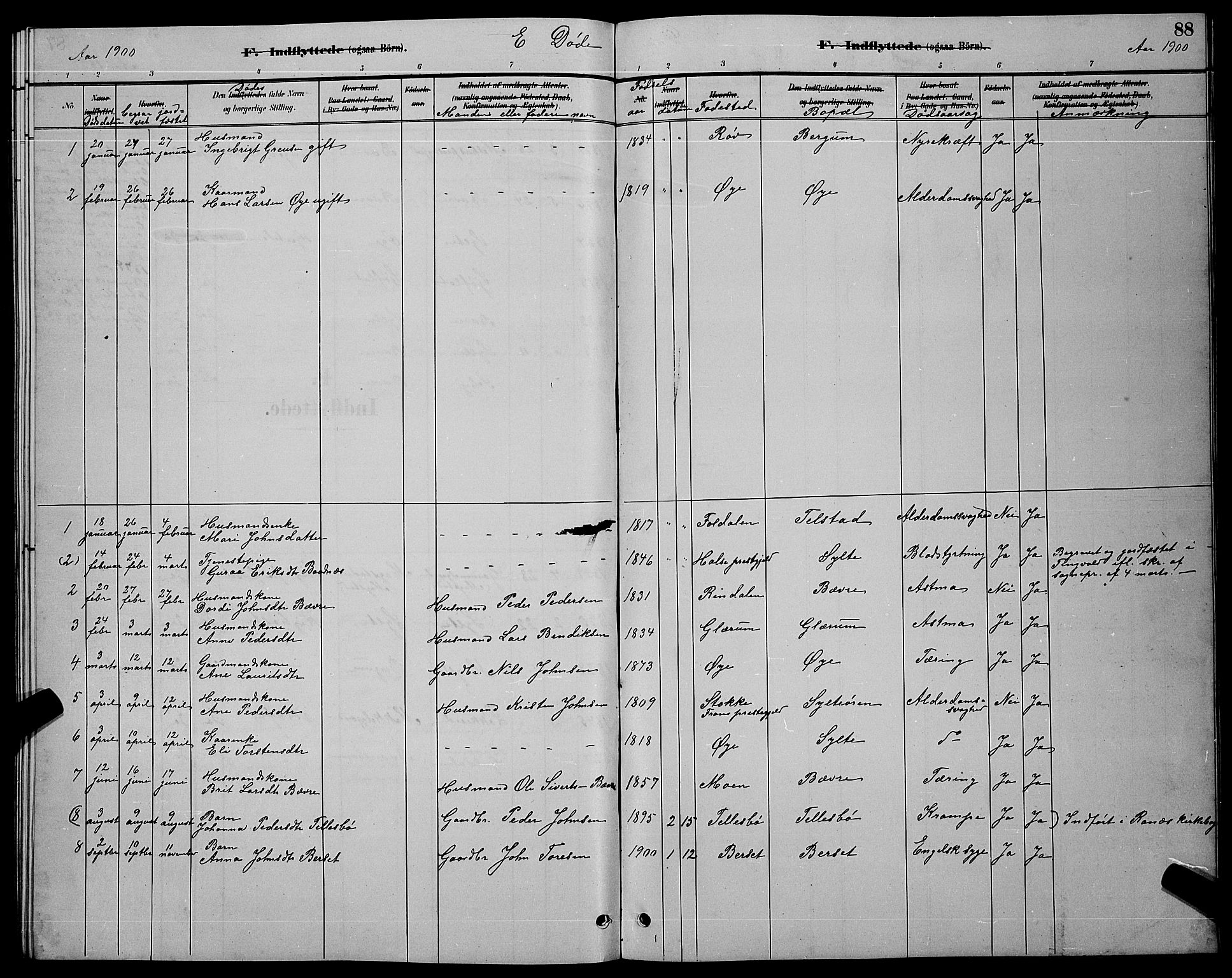 Ministerialprotokoller, klokkerbøker og fødselsregistre - Møre og Romsdal, AV/SAT-A-1454/595/L1052: Parish register (copy) no. 595C04, 1885-1900, p. 88