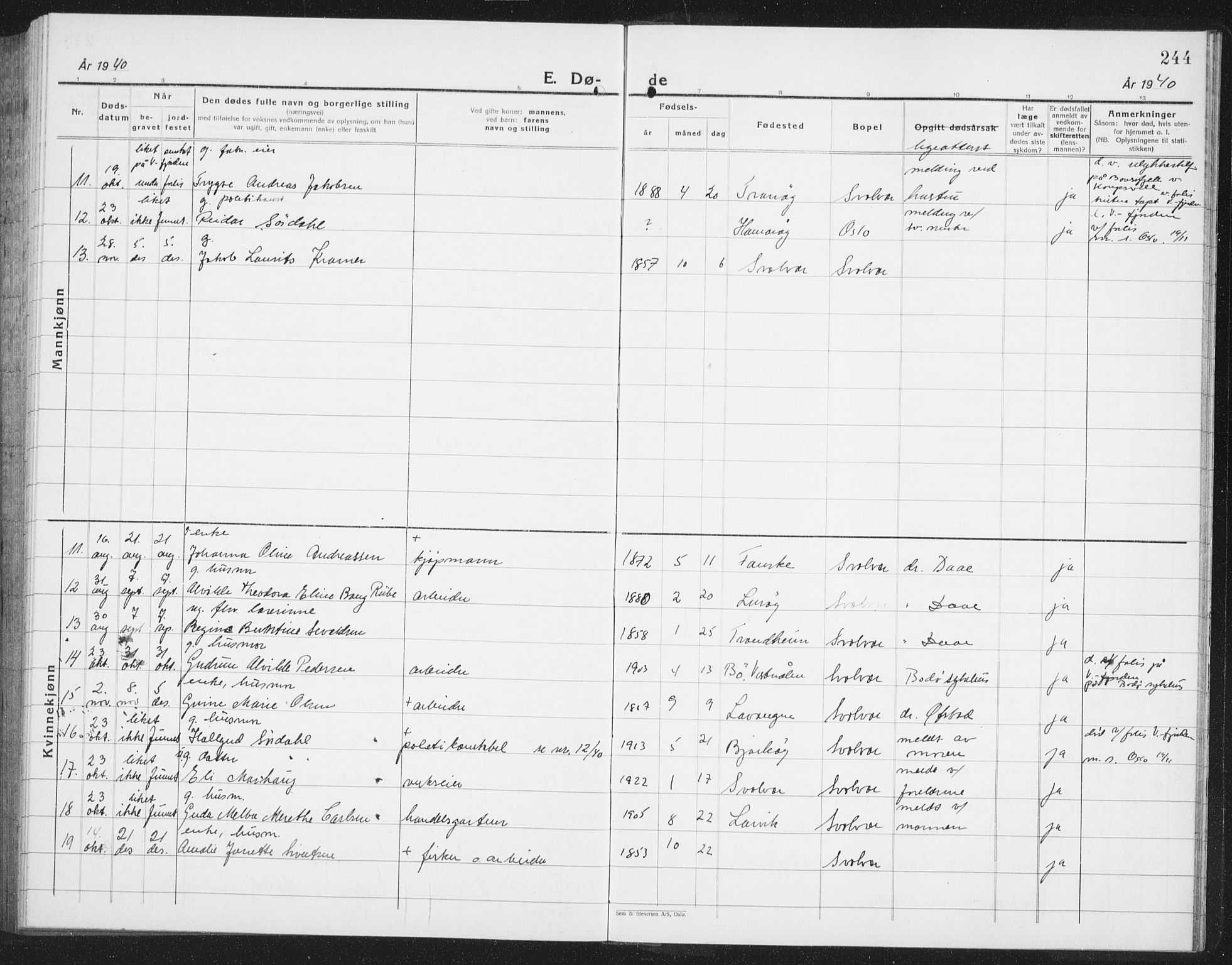 Ministerialprotokoller, klokkerbøker og fødselsregistre - Nordland, AV/SAT-A-1459/877/L1117: Parish register (copy) no. 877C01, 1923-1942, p. 244