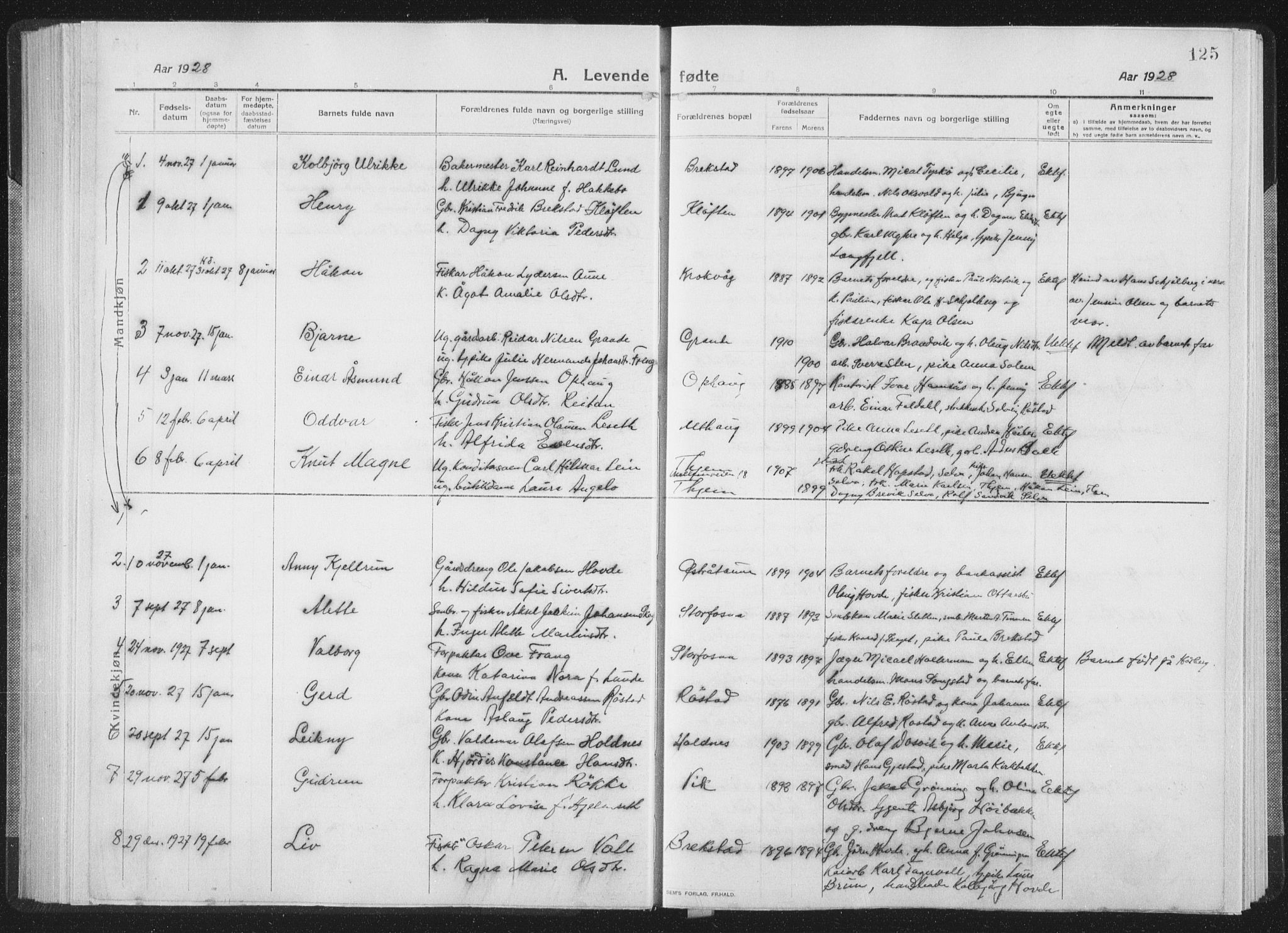 Ministerialprotokoller, klokkerbøker og fødselsregistre - Sør-Trøndelag, SAT/A-1456/659/L0747: Parish register (copy) no. 659C04, 1913-1938, p. 125