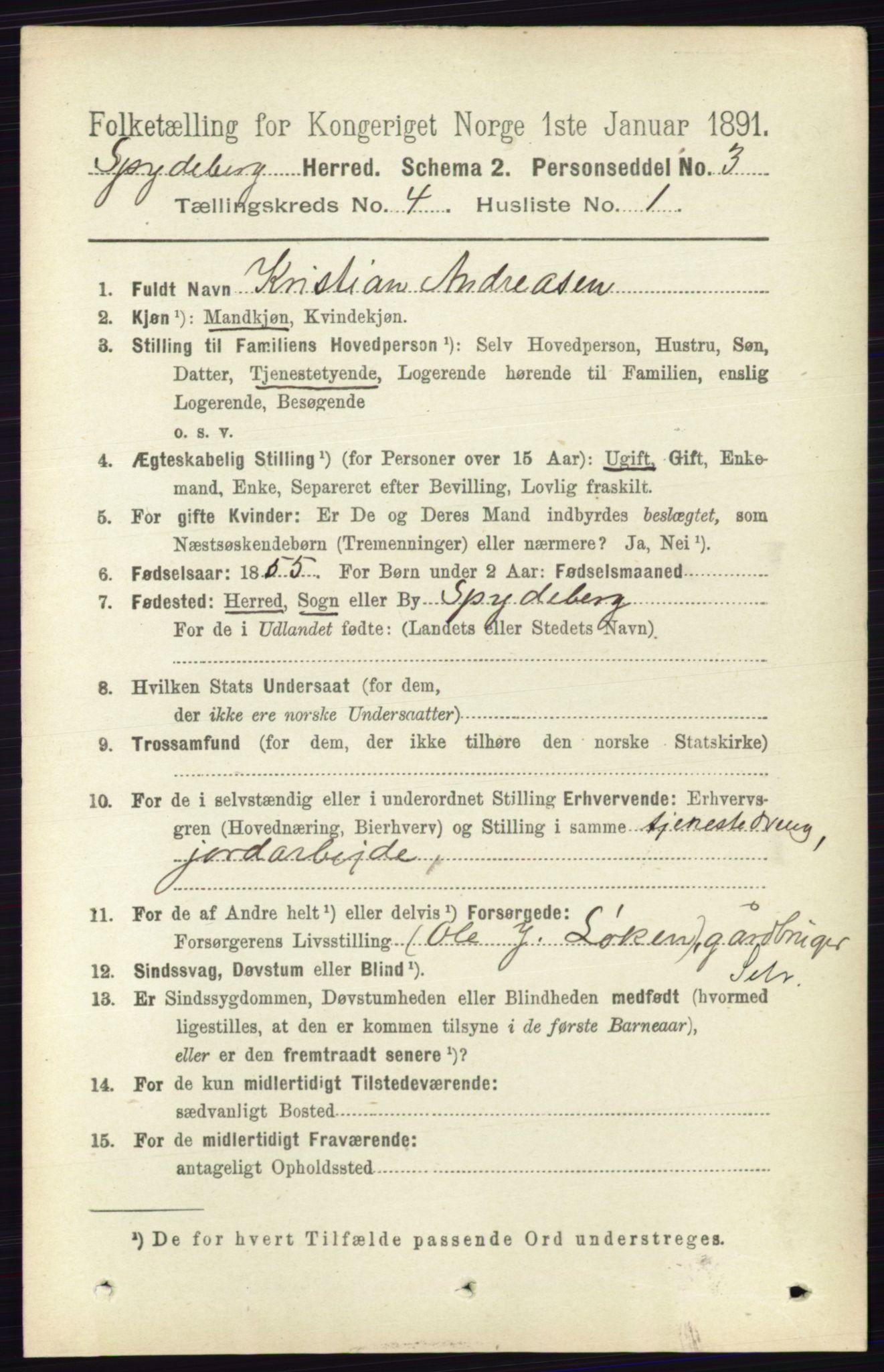 RA, 1891 census for 0123 Spydeberg, 1891, p. 1924