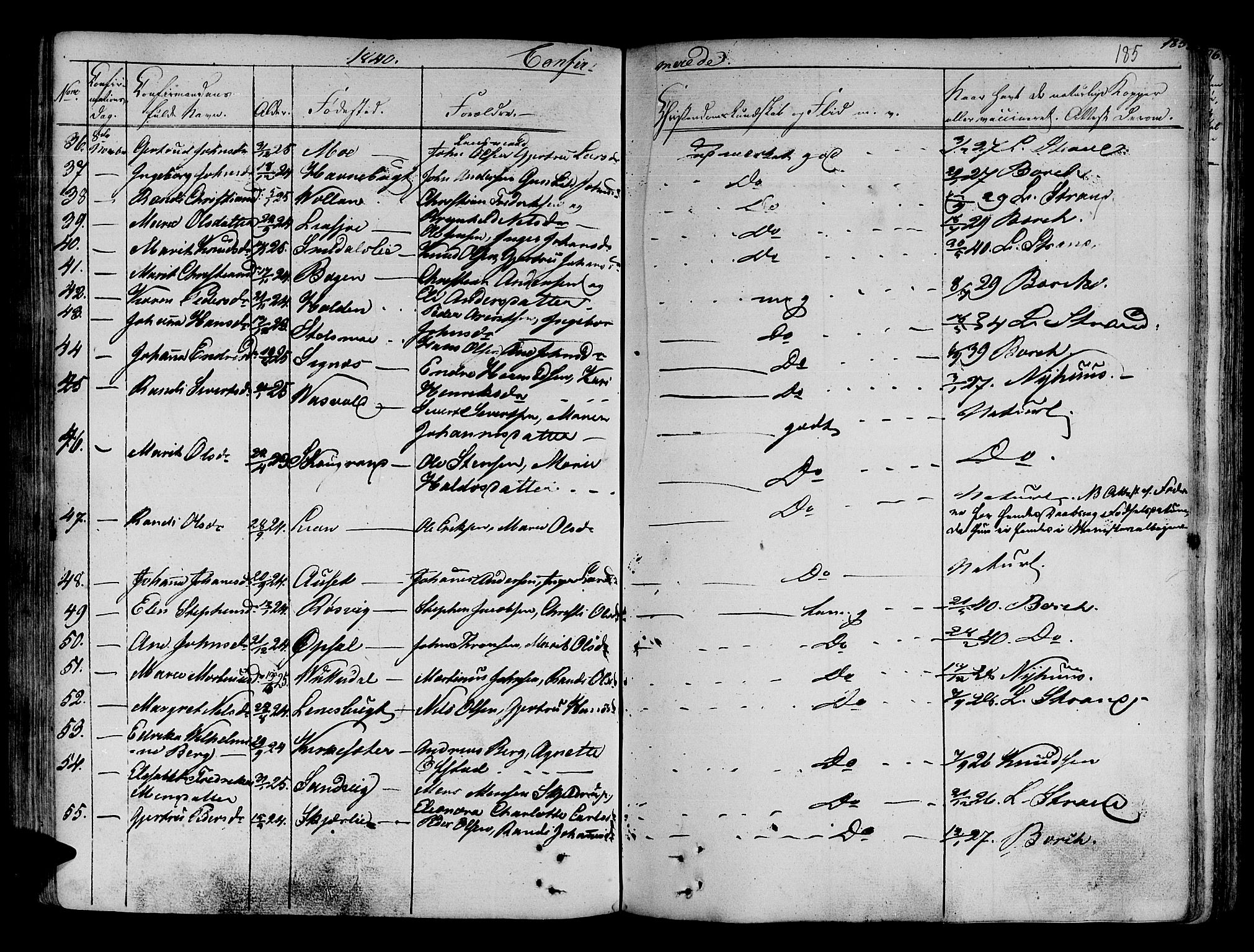 Ministerialprotokoller, klokkerbøker og fødselsregistre - Sør-Trøndelag, SAT/A-1456/630/L0492: Parish register (official) no. 630A05, 1830-1840, p. 185