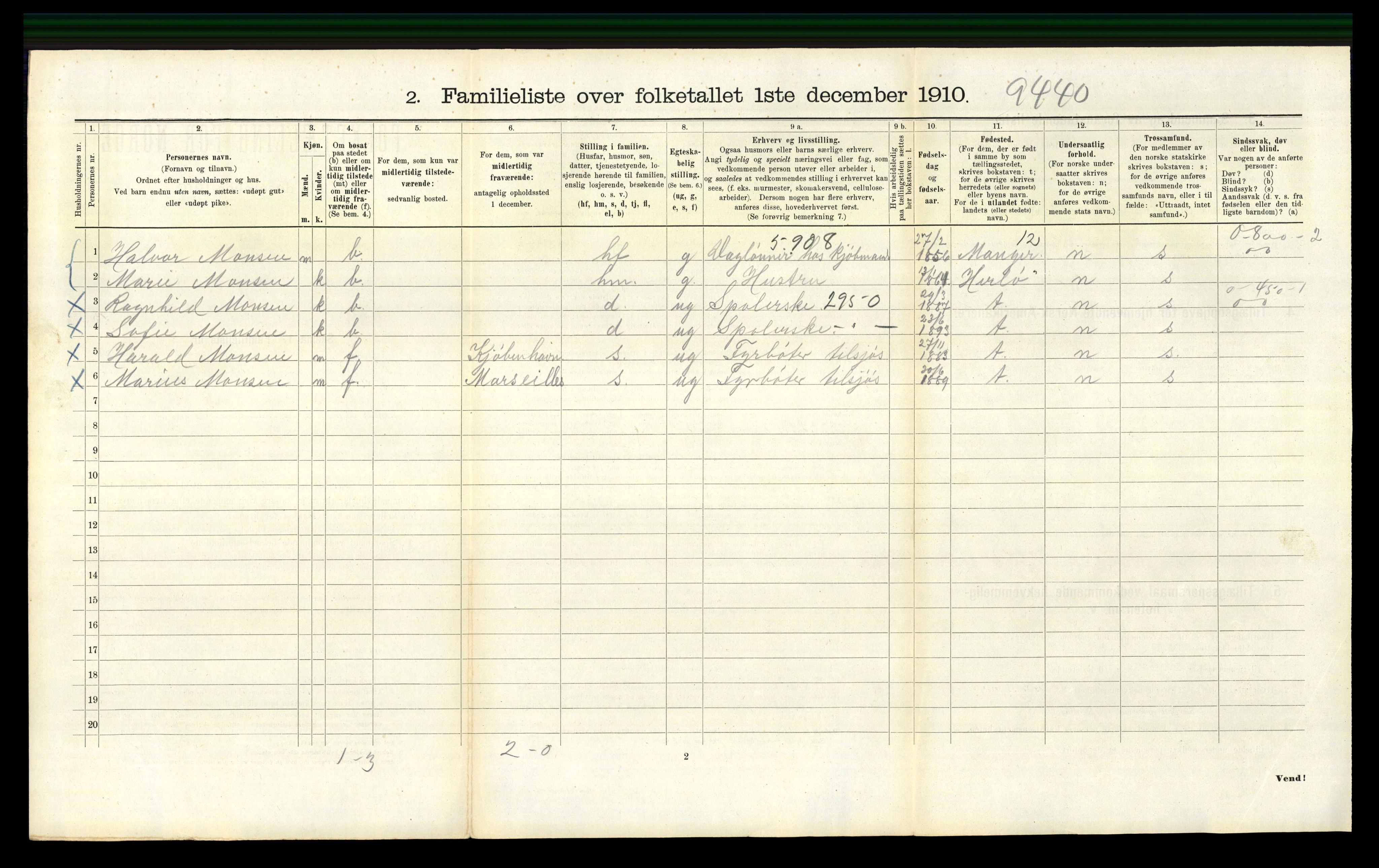 RA, 1910 census for Bergen, 1910, p. 42858