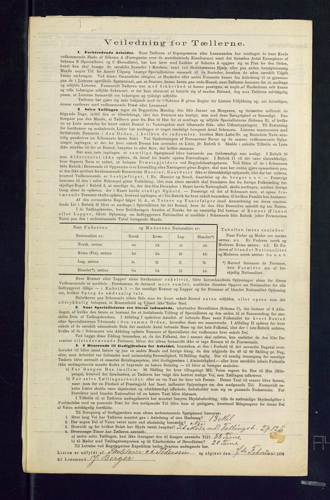 SAKO, 1875 census for 0621P Sigdal, 1875, p. 8