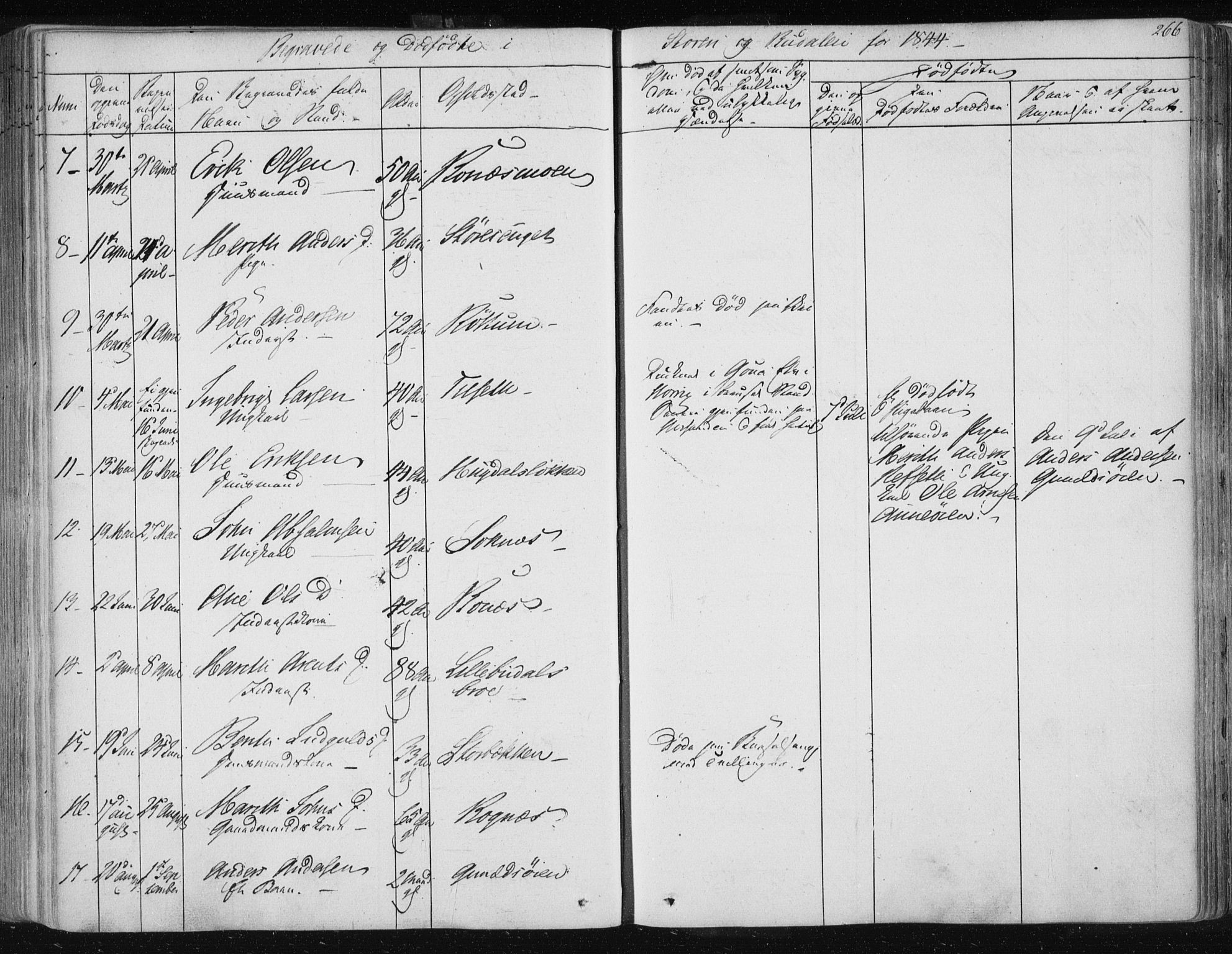 Ministerialprotokoller, klokkerbøker og fødselsregistre - Sør-Trøndelag, AV/SAT-A-1456/687/L0997: Parish register (official) no. 687A05 /1, 1843-1848, p. 266