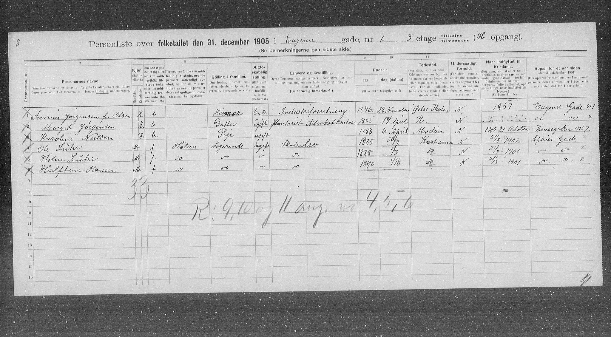 OBA, Municipal Census 1905 for Kristiania, 1905, p. 11722
