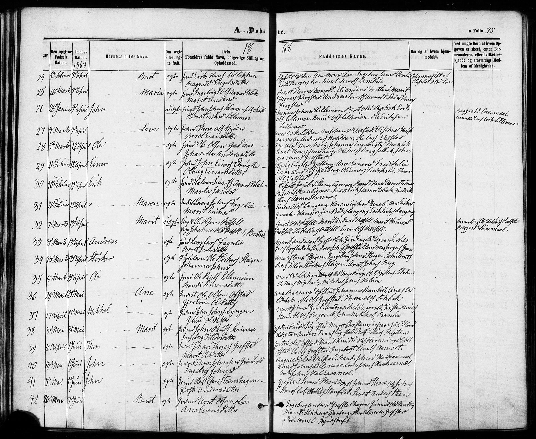 Ministerialprotokoller, klokkerbøker og fødselsregistre - Sør-Trøndelag, AV/SAT-A-1456/672/L0856: Parish register (official) no. 672A08, 1861-1881, p. 35