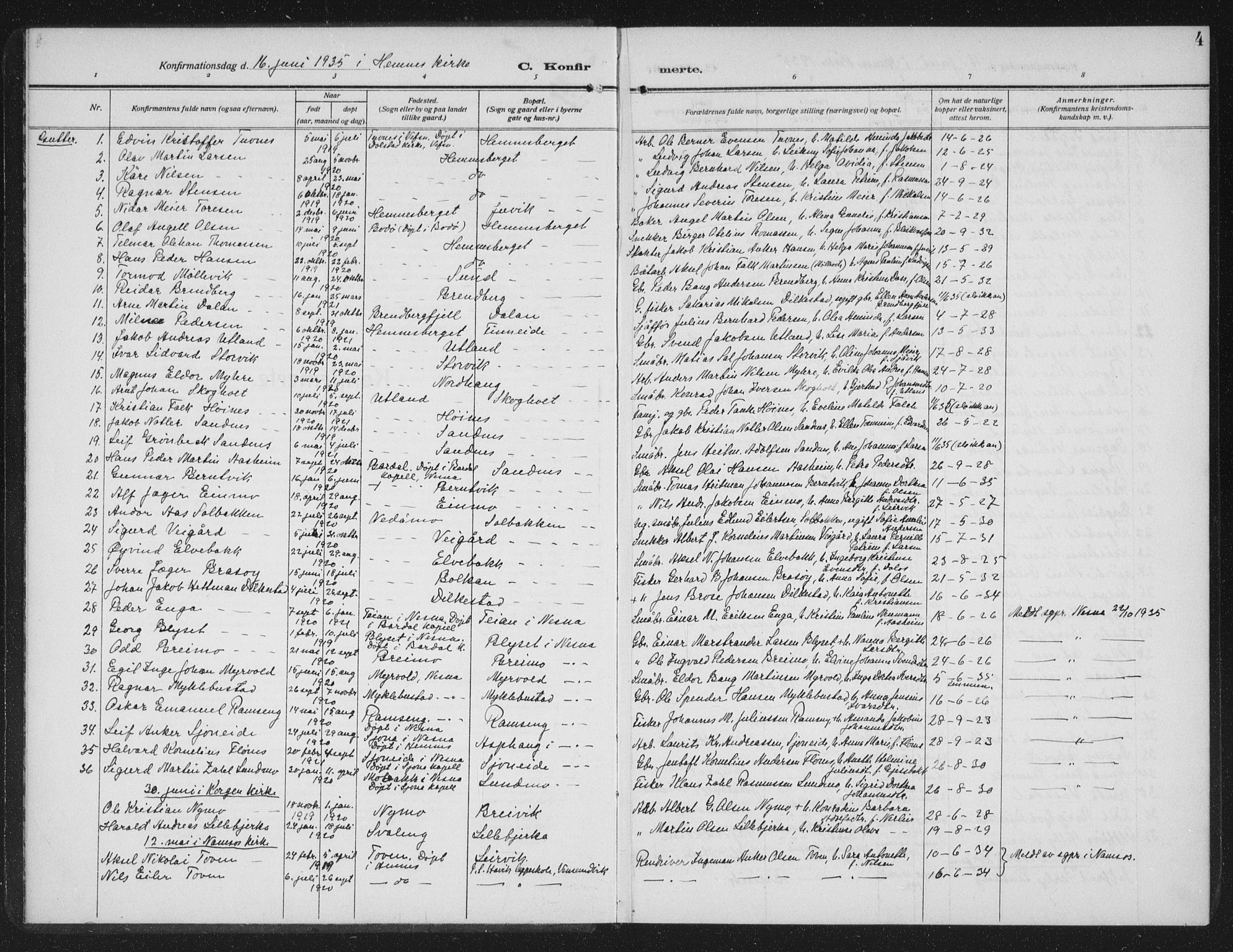 Ministerialprotokoller, klokkerbøker og fødselsregistre - Nordland, SAT/A-1459/825/L0371: Parish register (copy) no. 825C08, 1907-1940, p. 4