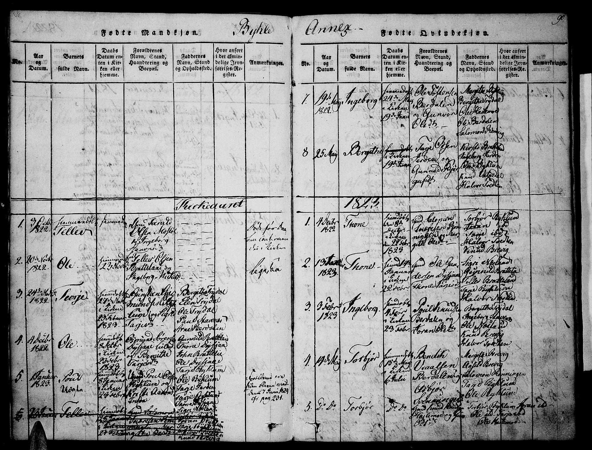 Valle sokneprestkontor, SAK/1111-0044/F/Fa/Fac/L0005: Parish register (official) no. A 5 /3, 1817-1830, p. 90