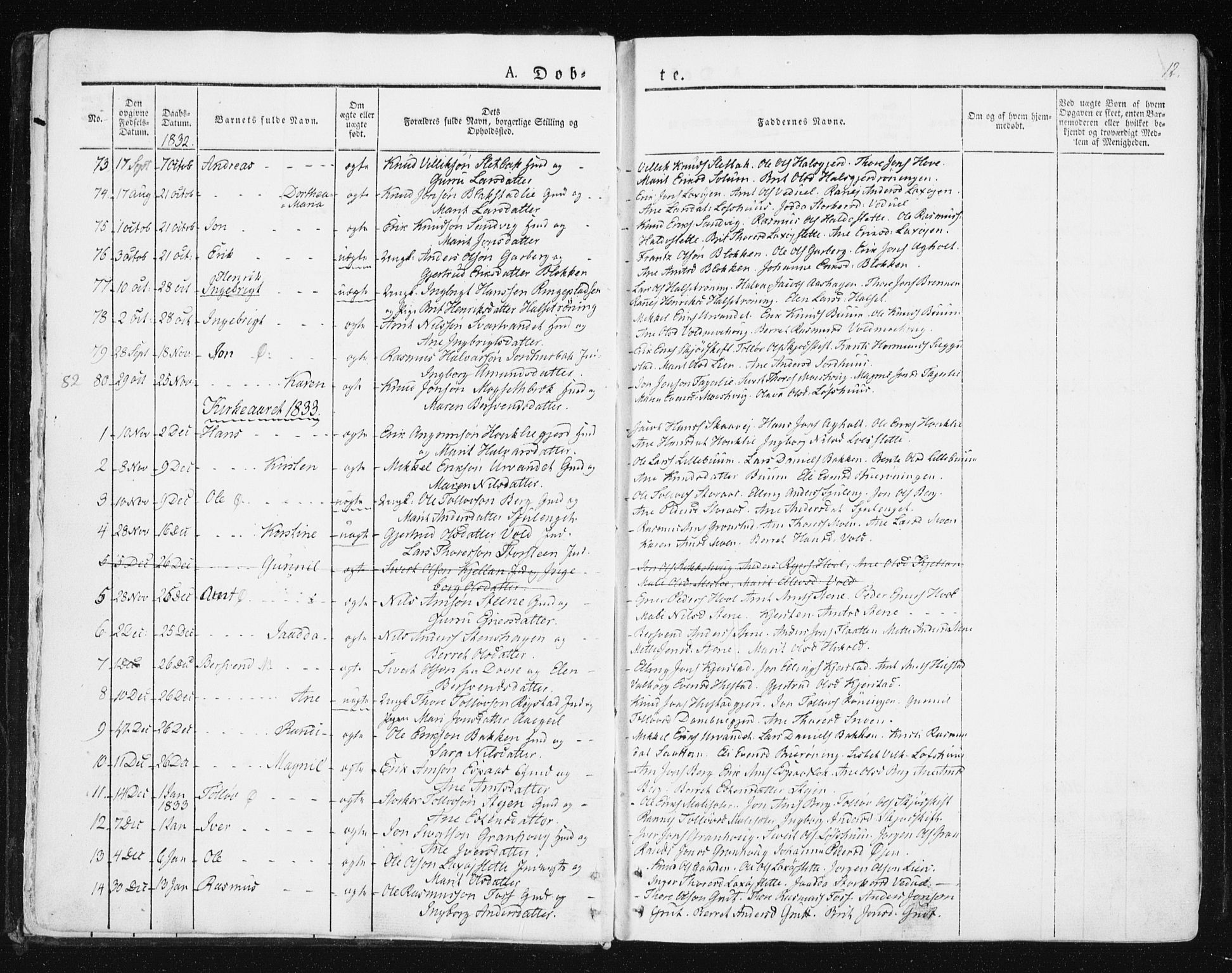 Ministerialprotokoller, klokkerbøker og fødselsregistre - Sør-Trøndelag, SAT/A-1456/672/L0855: Parish register (official) no. 672A07, 1829-1860, p. 12