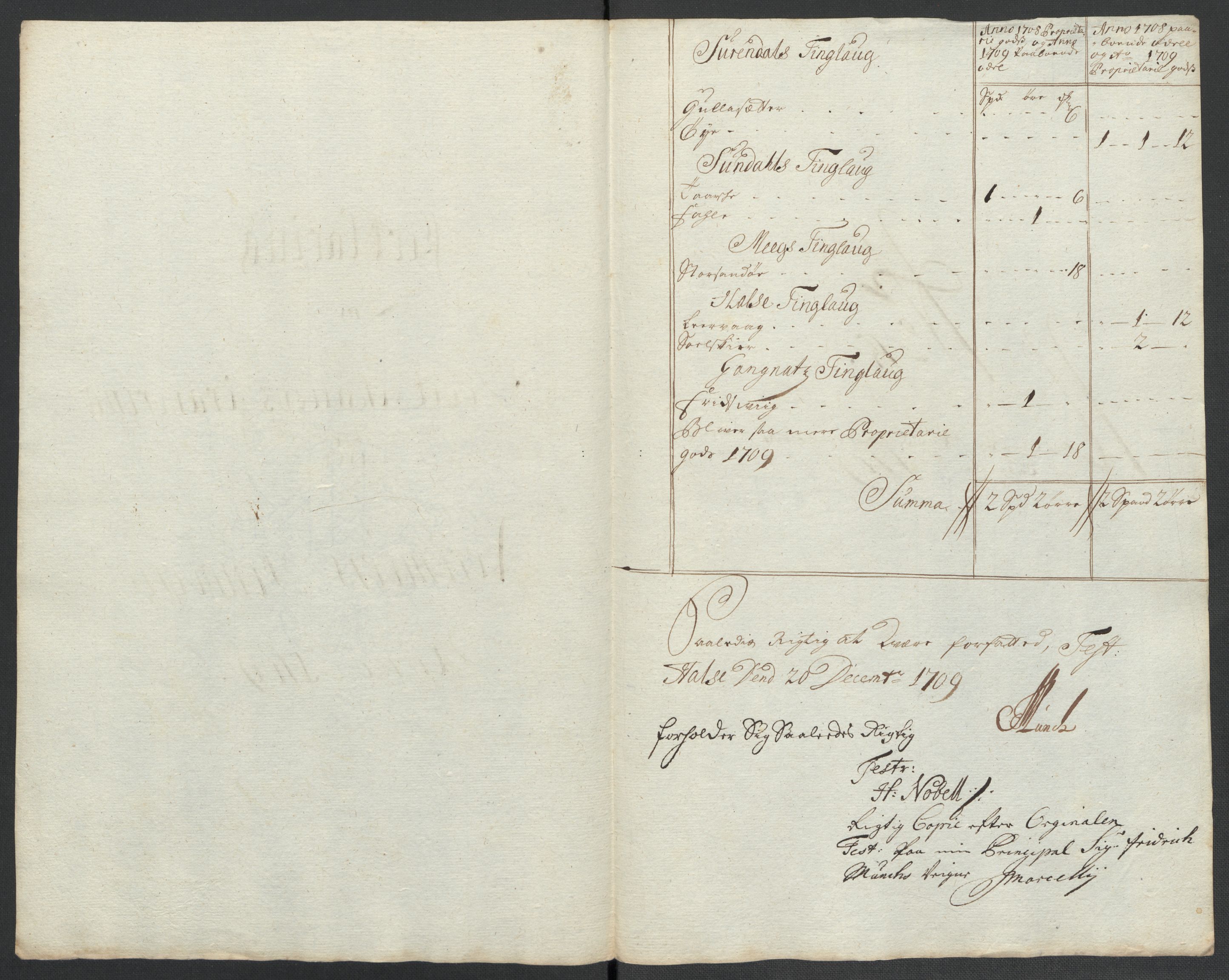 Rentekammeret inntil 1814, Reviderte regnskaper, Fogderegnskap, RA/EA-4092/R56/L3744: Fogderegnskap Nordmøre, 1709-1710, p. 138