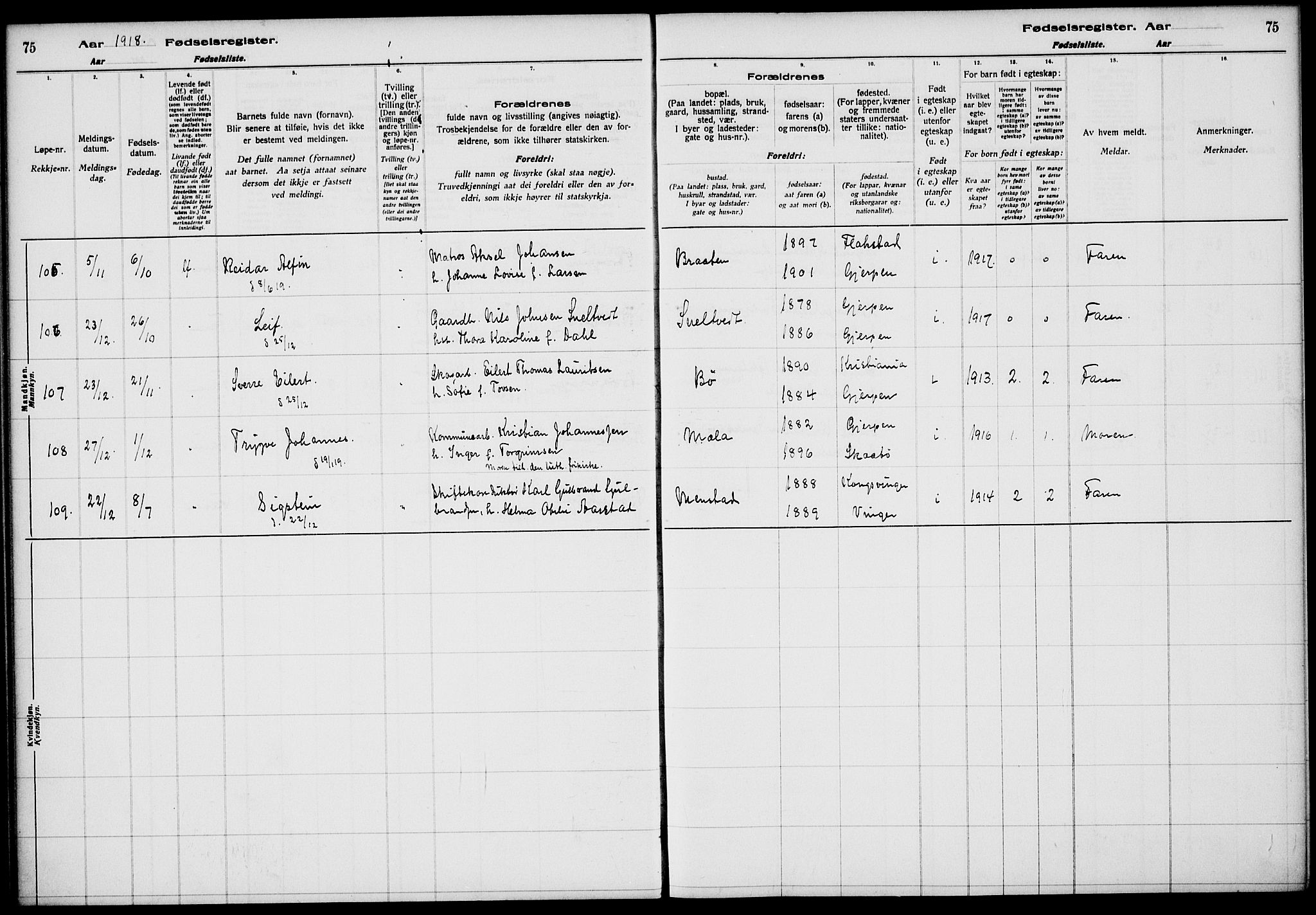 Gjerpen kirkebøker, SAKO/A-265/J/Ja/L0001: Birth register no. 1, 1916-1926, p. 75