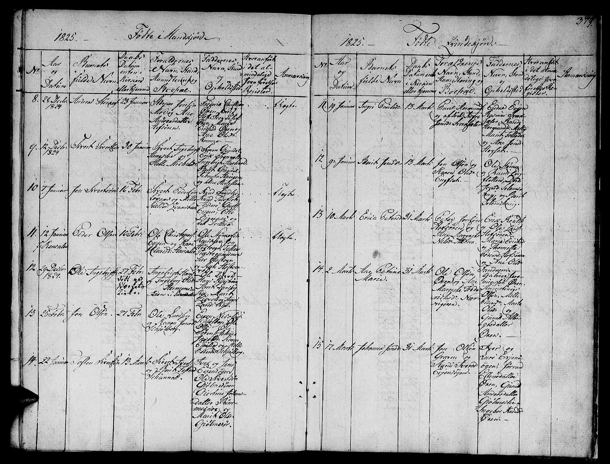 Ministerialprotokoller, klokkerbøker og fødselsregistre - Sør-Trøndelag, SAT/A-1456/668/L0803: Parish register (official) no. 668A03, 1800-1826, p. 379