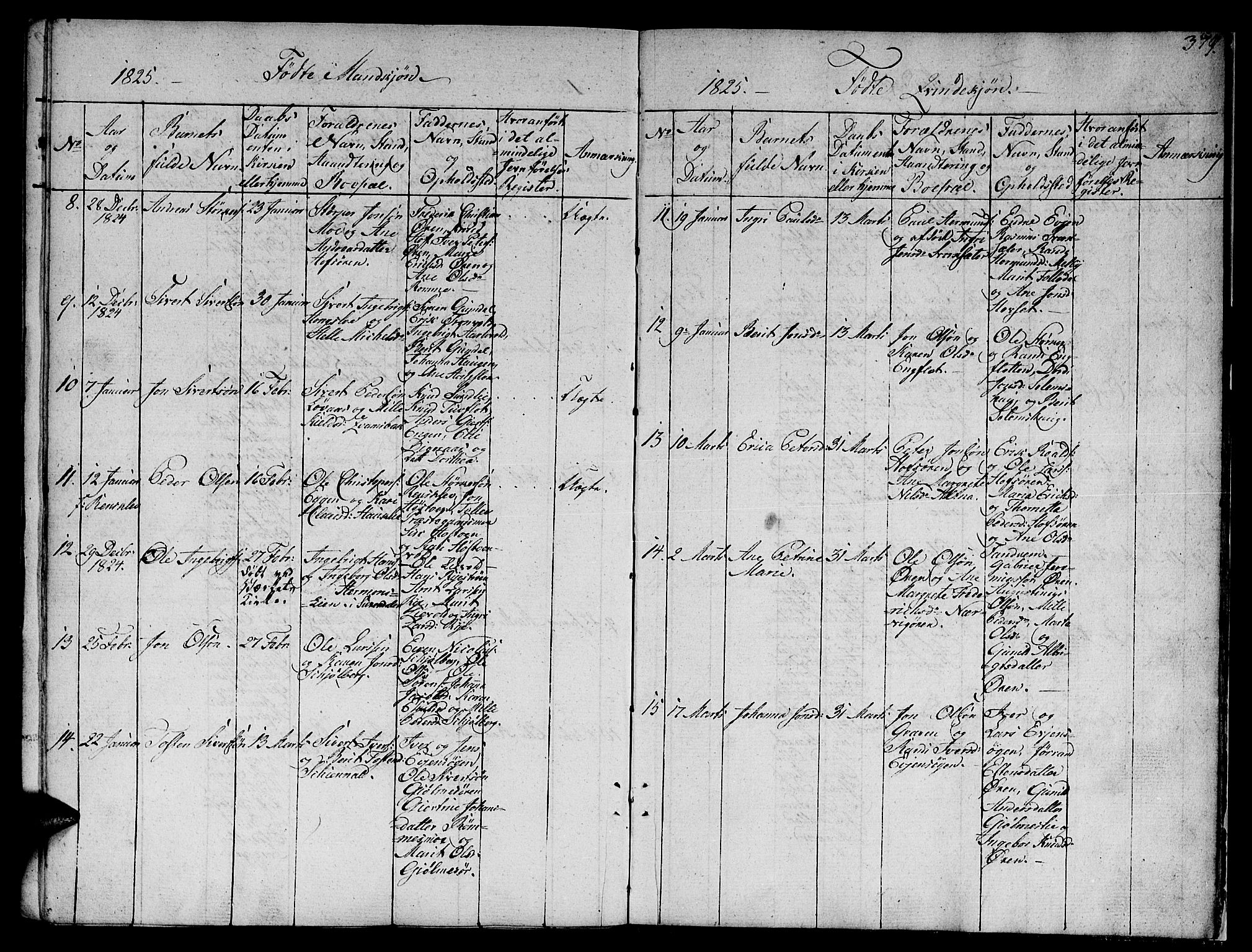 Ministerialprotokoller, klokkerbøker og fødselsregistre - Sør-Trøndelag, AV/SAT-A-1456/668/L0803: Parish register (official) no. 668A03, 1800-1826, p. 379