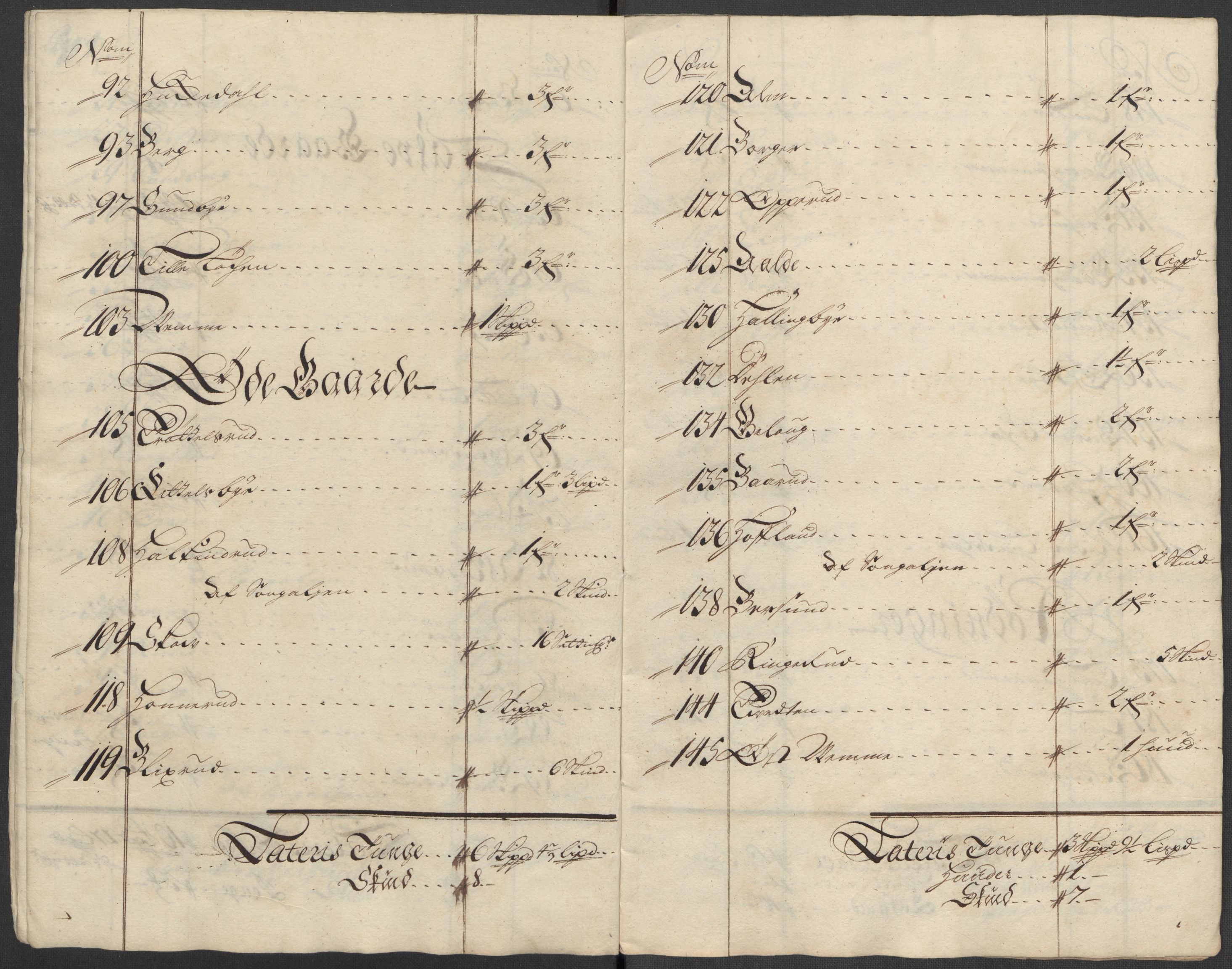Rentekammeret inntil 1814, Reviderte regnskaper, Fogderegnskap, RA/EA-4092/R23/L1471: Fogderegnskap Ringerike og Hallingdal, 1713-1714, p. 510