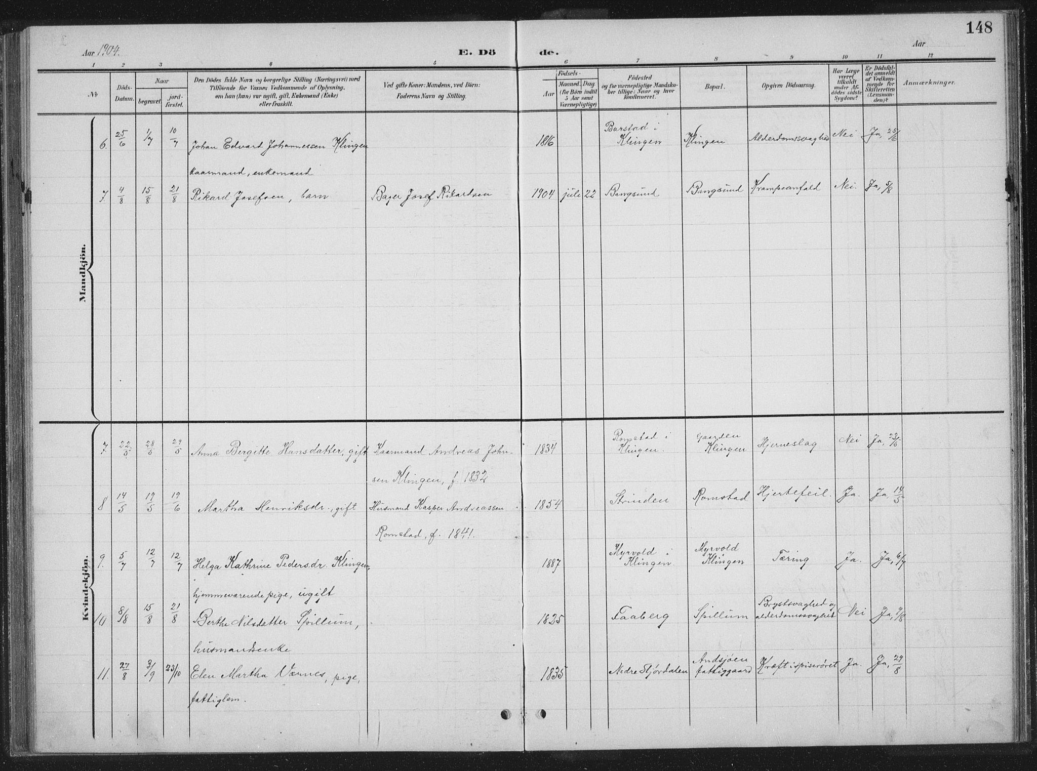 Ministerialprotokoller, klokkerbøker og fødselsregistre - Nord-Trøndelag, AV/SAT-A-1458/770/L0591: Parish register (copy) no. 770C02, 1902-1940, p. 148