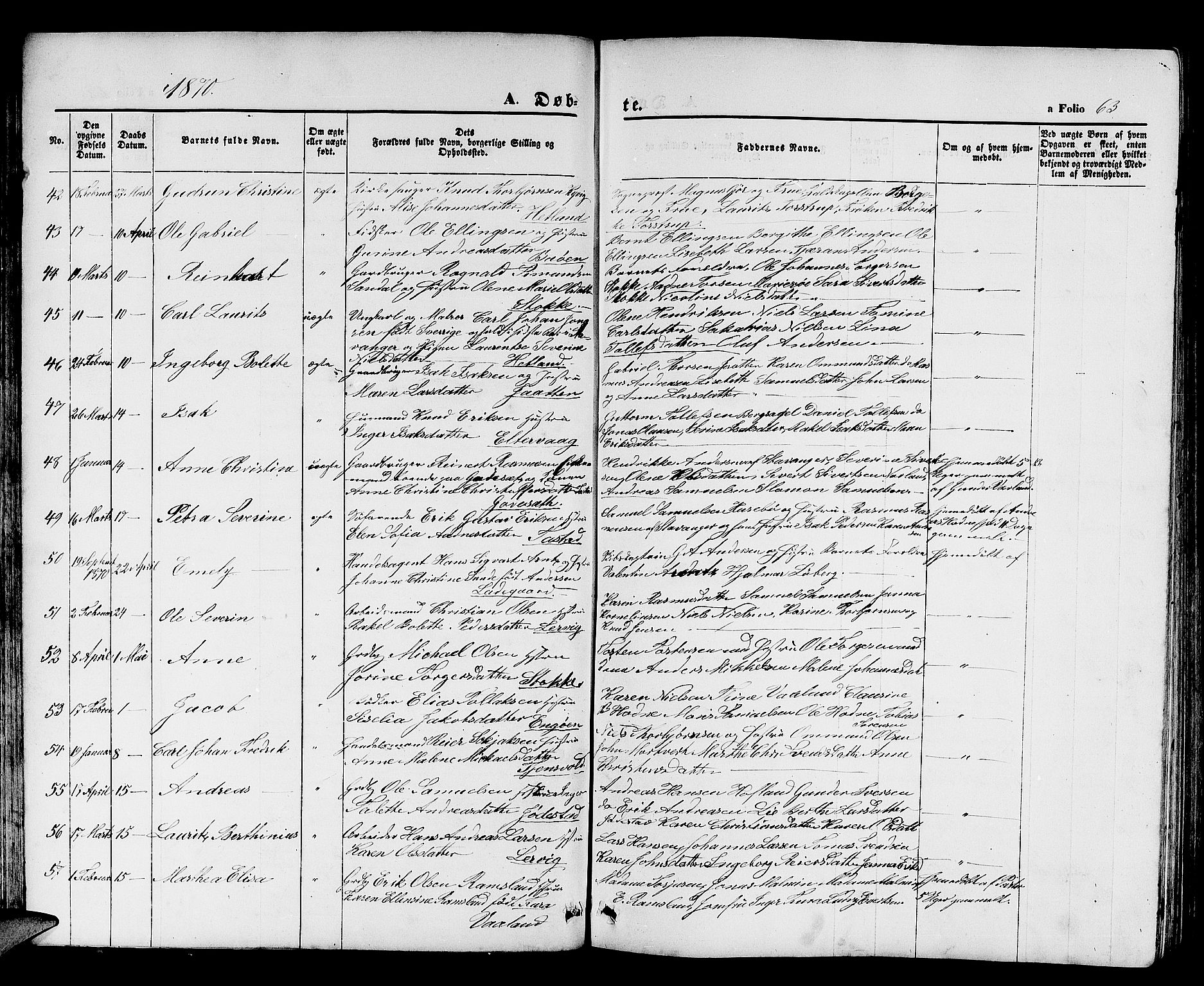 Hetland sokneprestkontor, SAST/A-101826/30/30BB/L0003: Parish register (copy) no. B 3, 1863-1877, p. 63