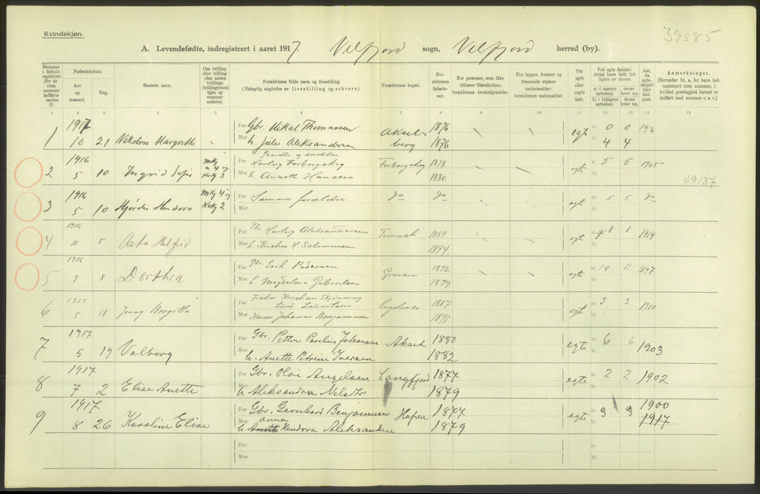 Statistisk sentralbyrå, Sosiodemografiske emner, Befolkning, RA/S-2228/D/Df/Dfb/Dfbg/L0050: Nordlands amt: Levendefødte menn og kvinner. Bygder., 1917, p. 598