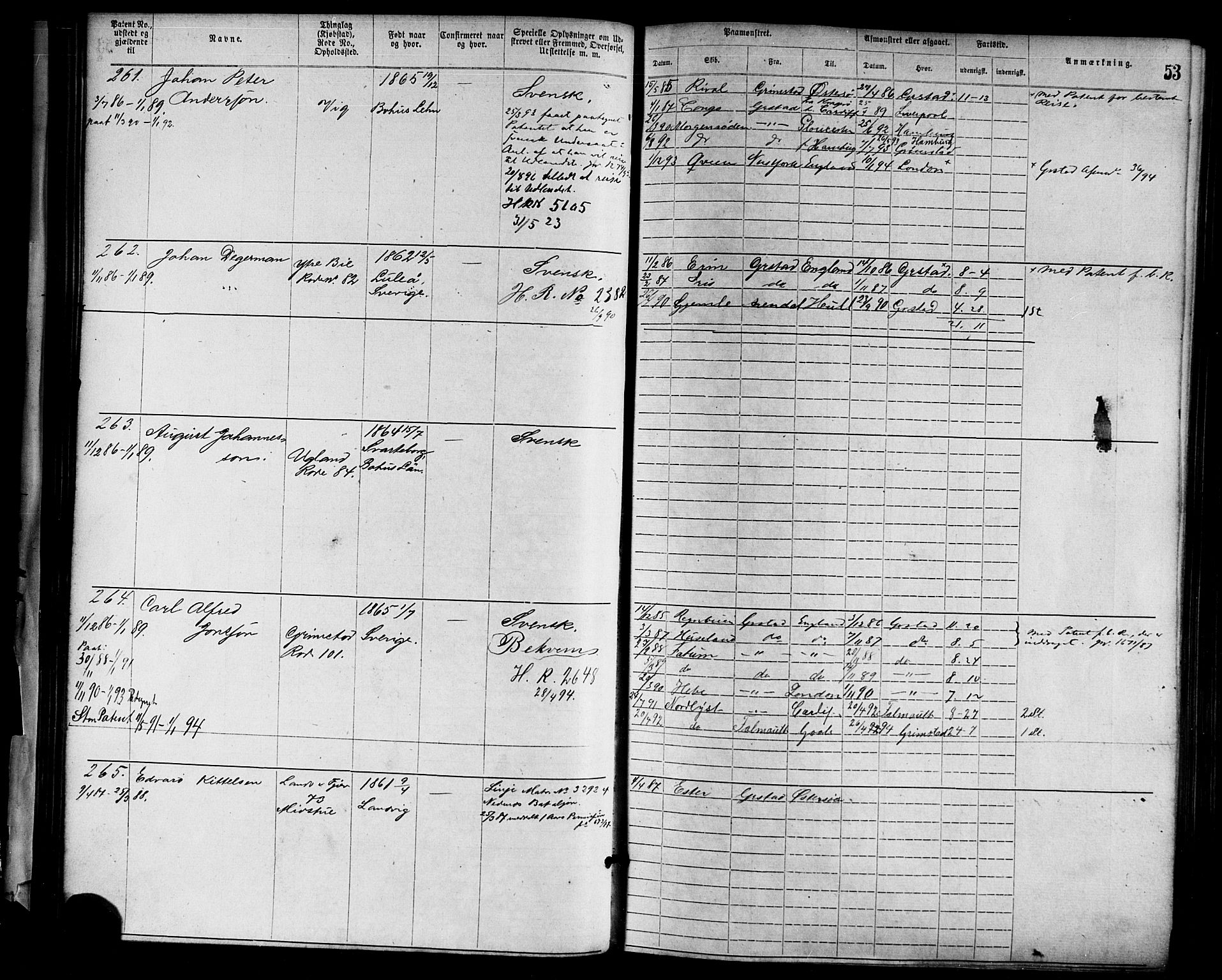 Grimstad mønstringskrets, AV/SAK-2031-0013/F/Fa/L0001: Annotasjonsrulle nr 1-1920 med register, F-1, 1870-1892, p. 75