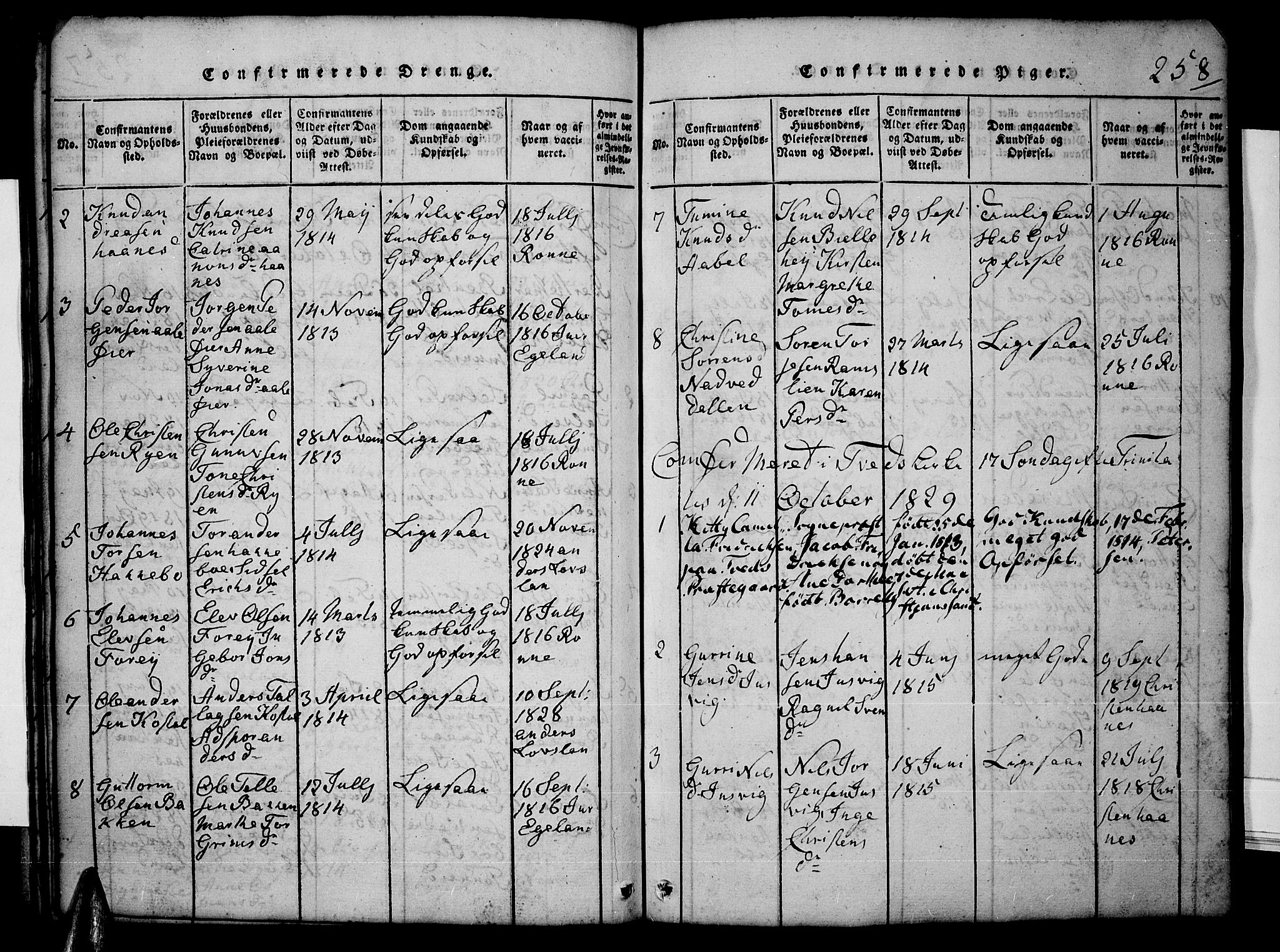 Tveit sokneprestkontor, AV/SAK-1111-0043/F/Fb/L0001: Parish register (copy) no. B 1, 1820-1834, p. 258