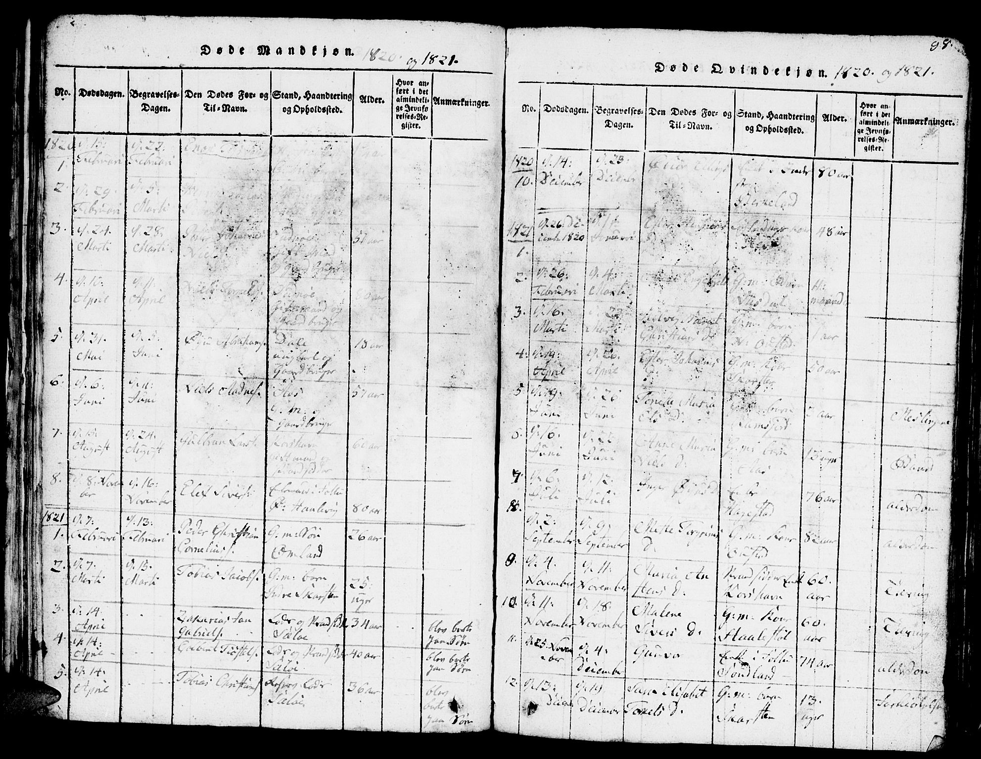 Lyngdal sokneprestkontor, SAK/1111-0029/F/Fb/Fba/L0001: Parish register (copy) no. B 1, 1816-1876, p. 98