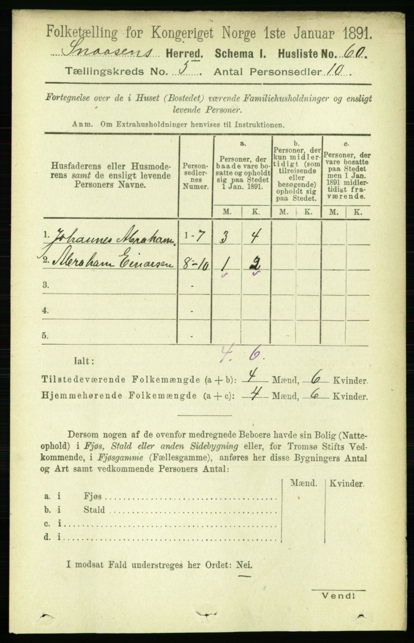 RA, 1891 census for 1736 Snåsa, 1891, p. 1473