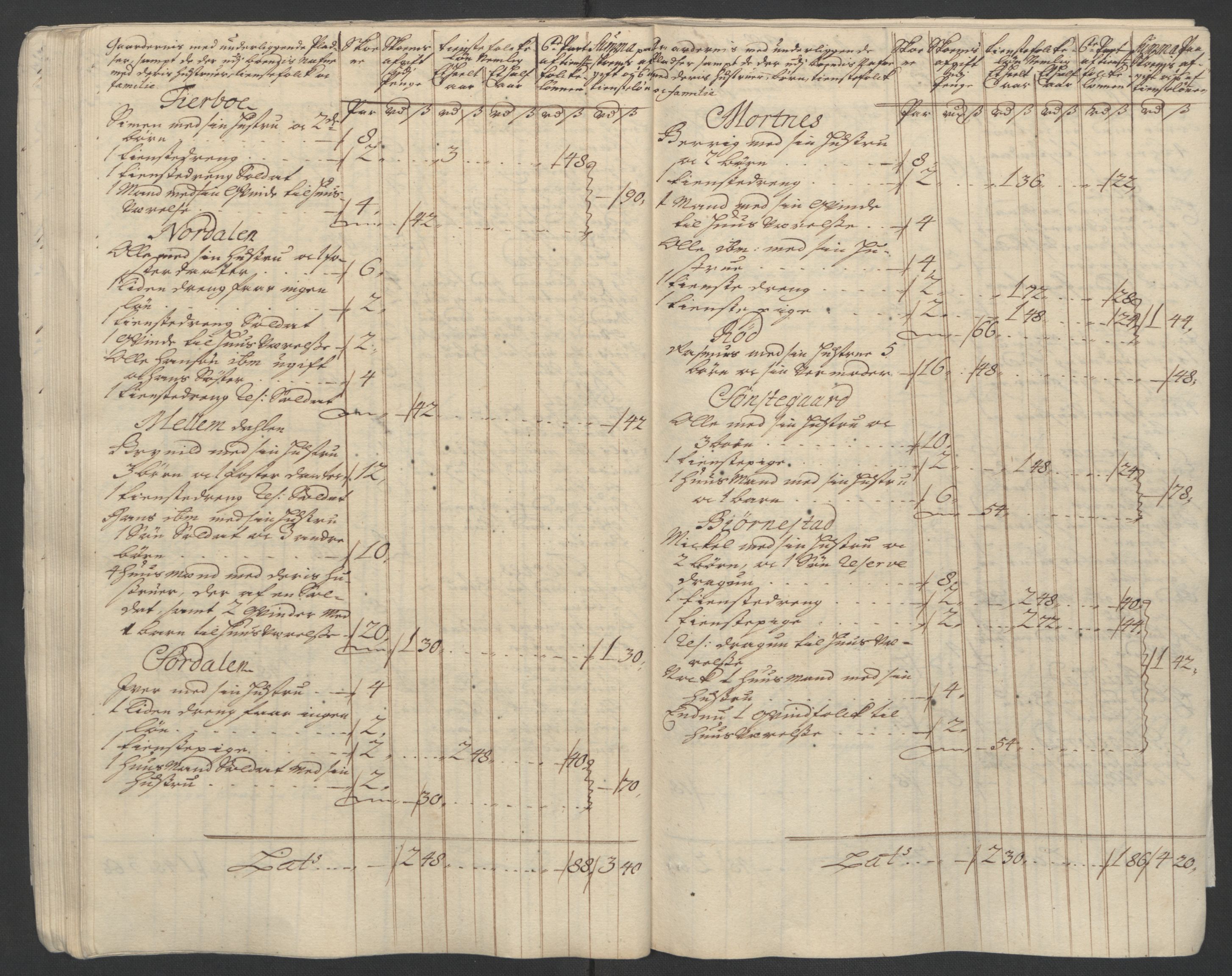 Rentekammeret inntil 1814, Reviderte regnskaper, Fogderegnskap, AV/RA-EA-4092/R07/L0304: Fogderegnskap Rakkestad, Heggen og Frøland, 1711, p. 39